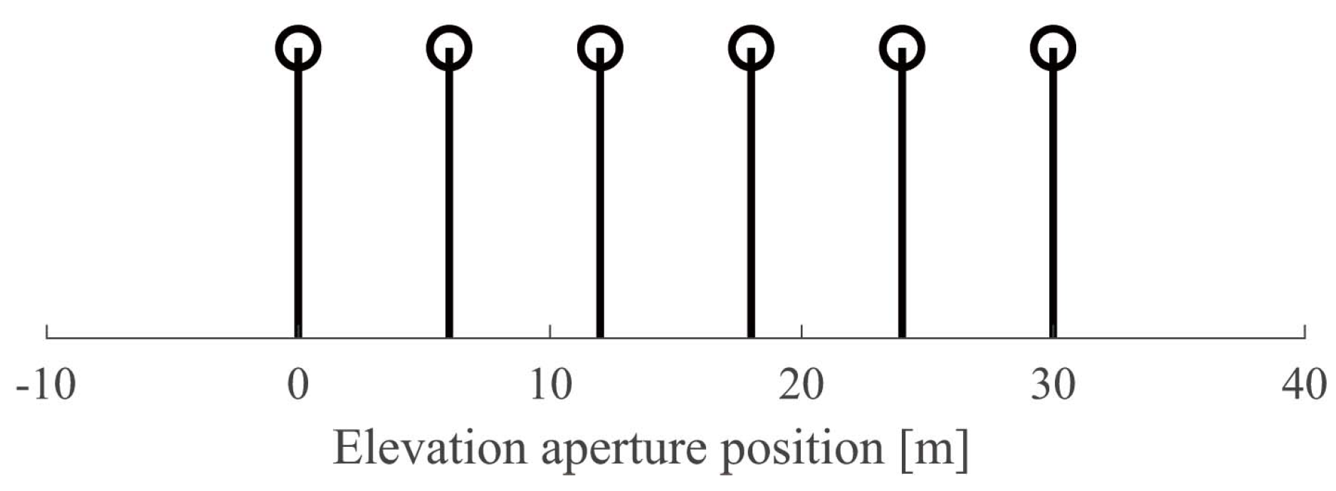 Remotesensing 16 01605 g004