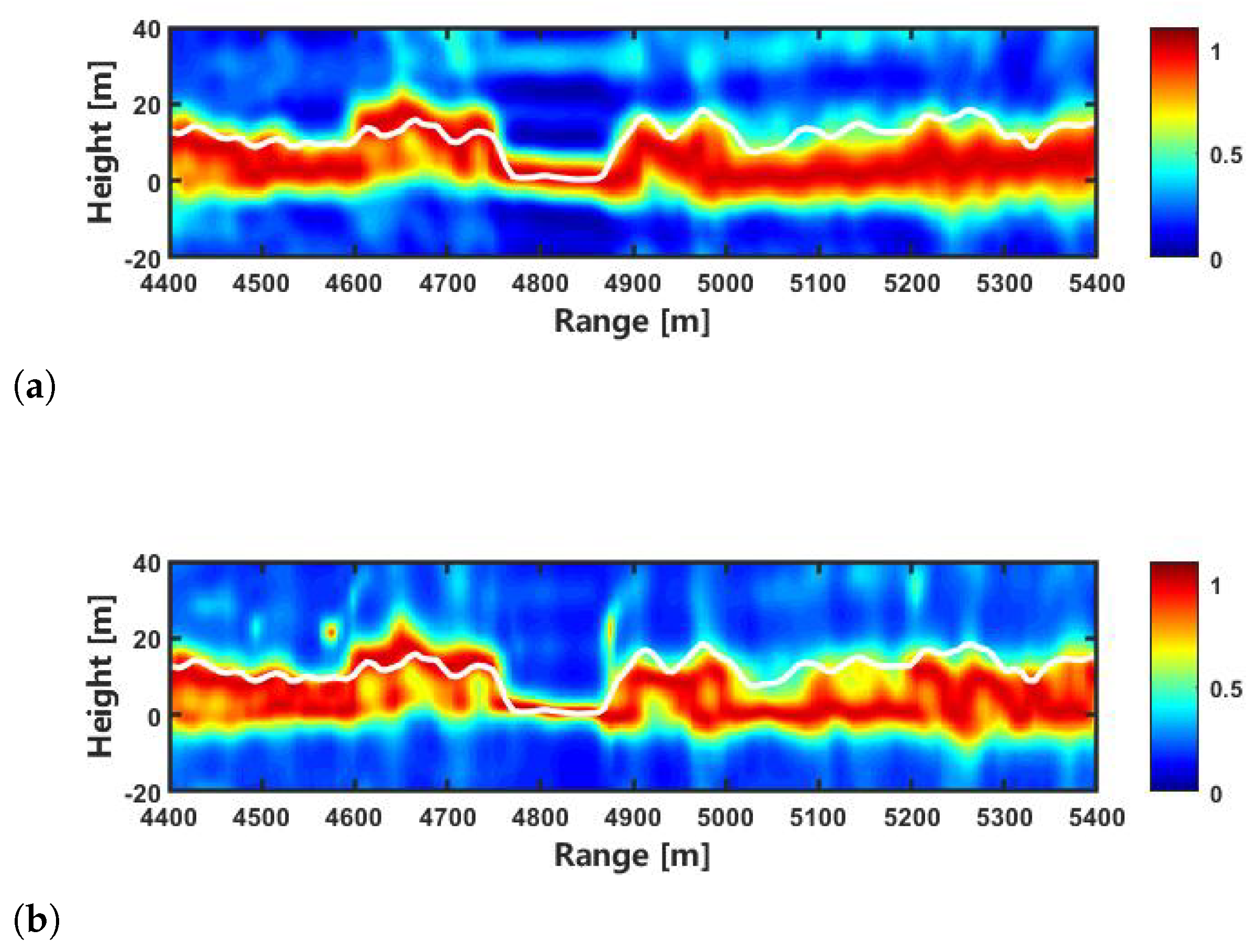 Remotesensing 16 01605 g008a