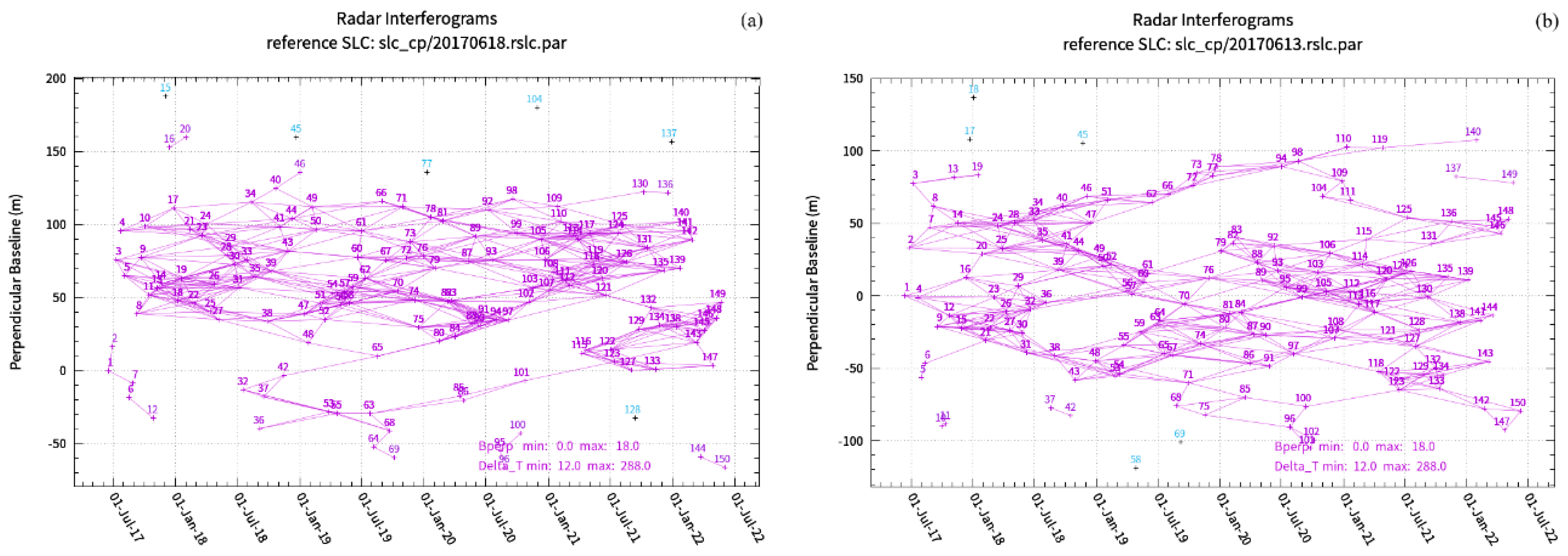Remotesensing 16 01611 g003