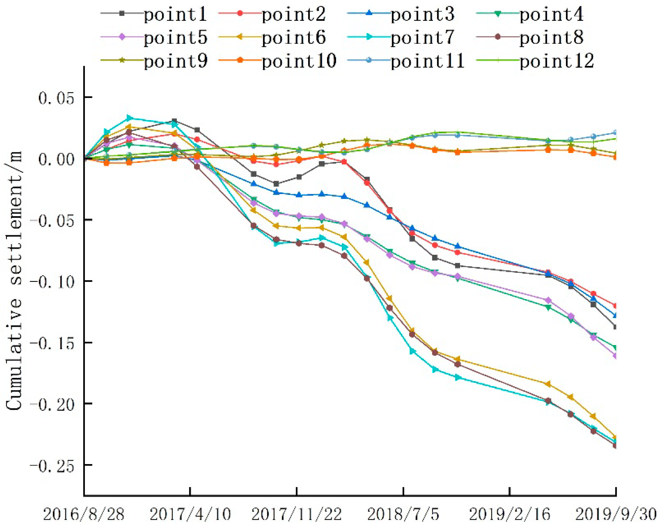 Remotesensing 16 01611 g013