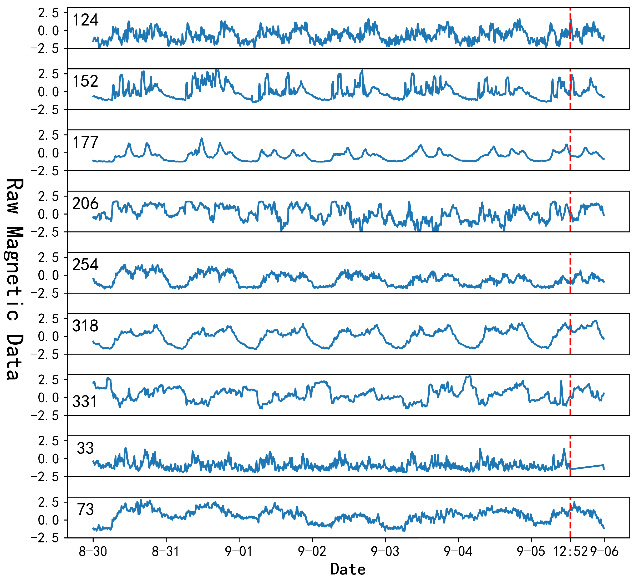Remotesensing 16 01613 g002 Remotesensing 16 01613 g002