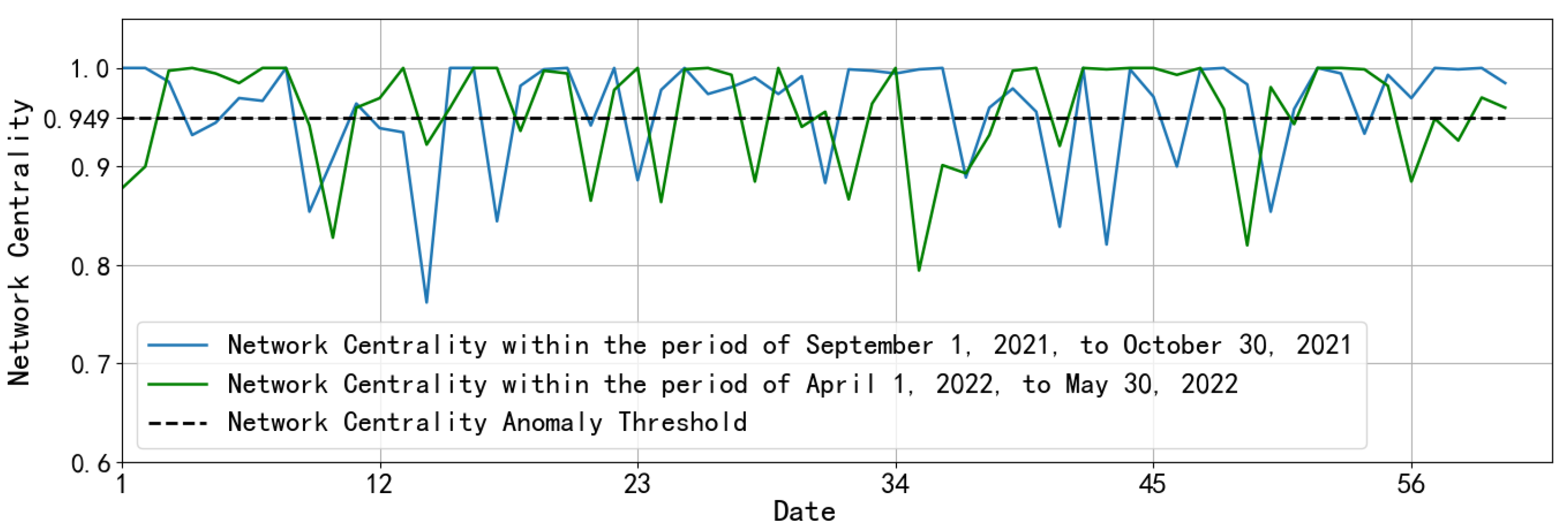 Remotesensing 16 01613 g007 Remotesensing 16 01613 g007