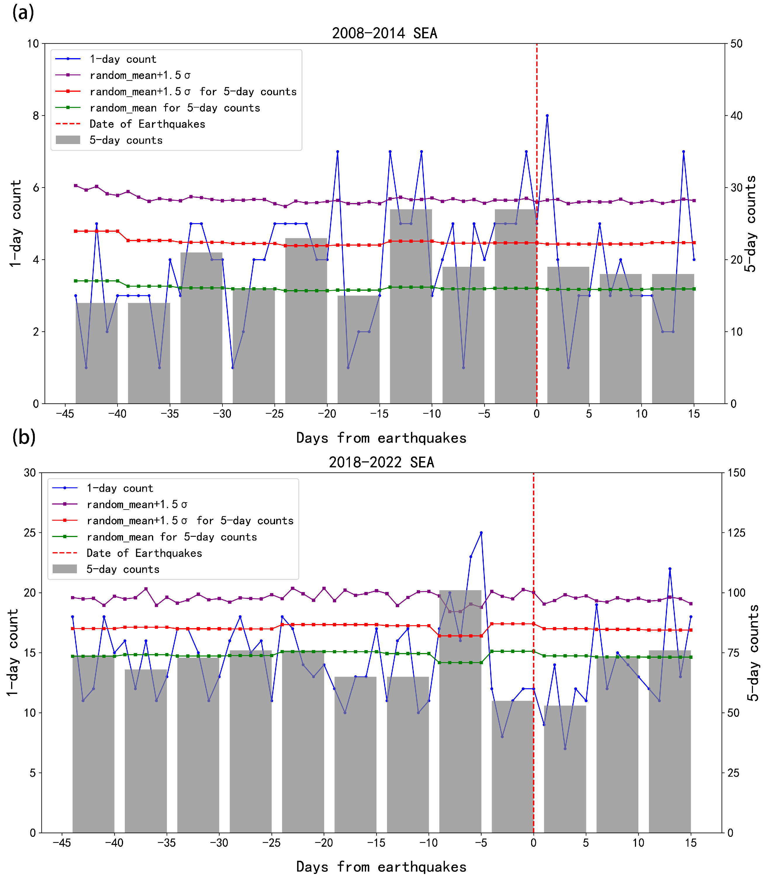 Remotesensing 16 01613 g010 Remotesensing 16 01613 g010