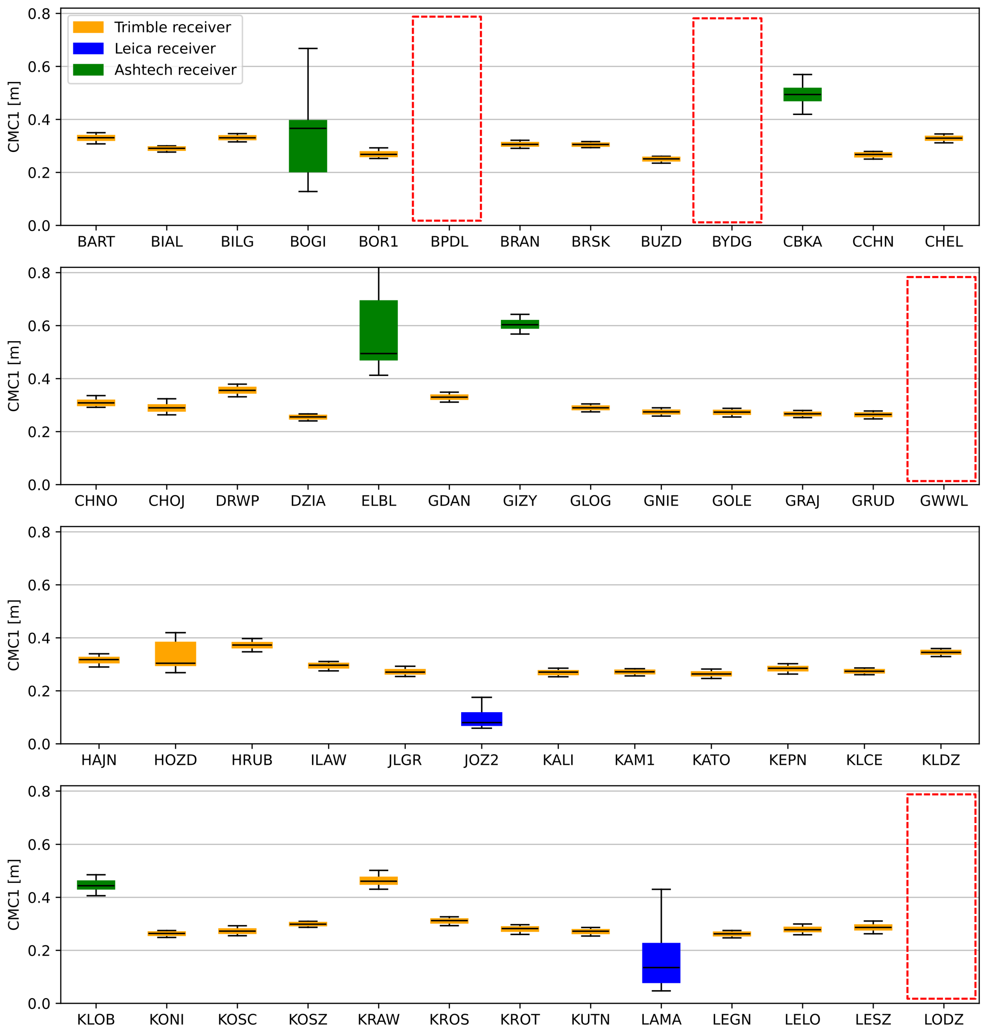 Remotesensing 16 01617 g001 Remotesensing 16 01617 g001