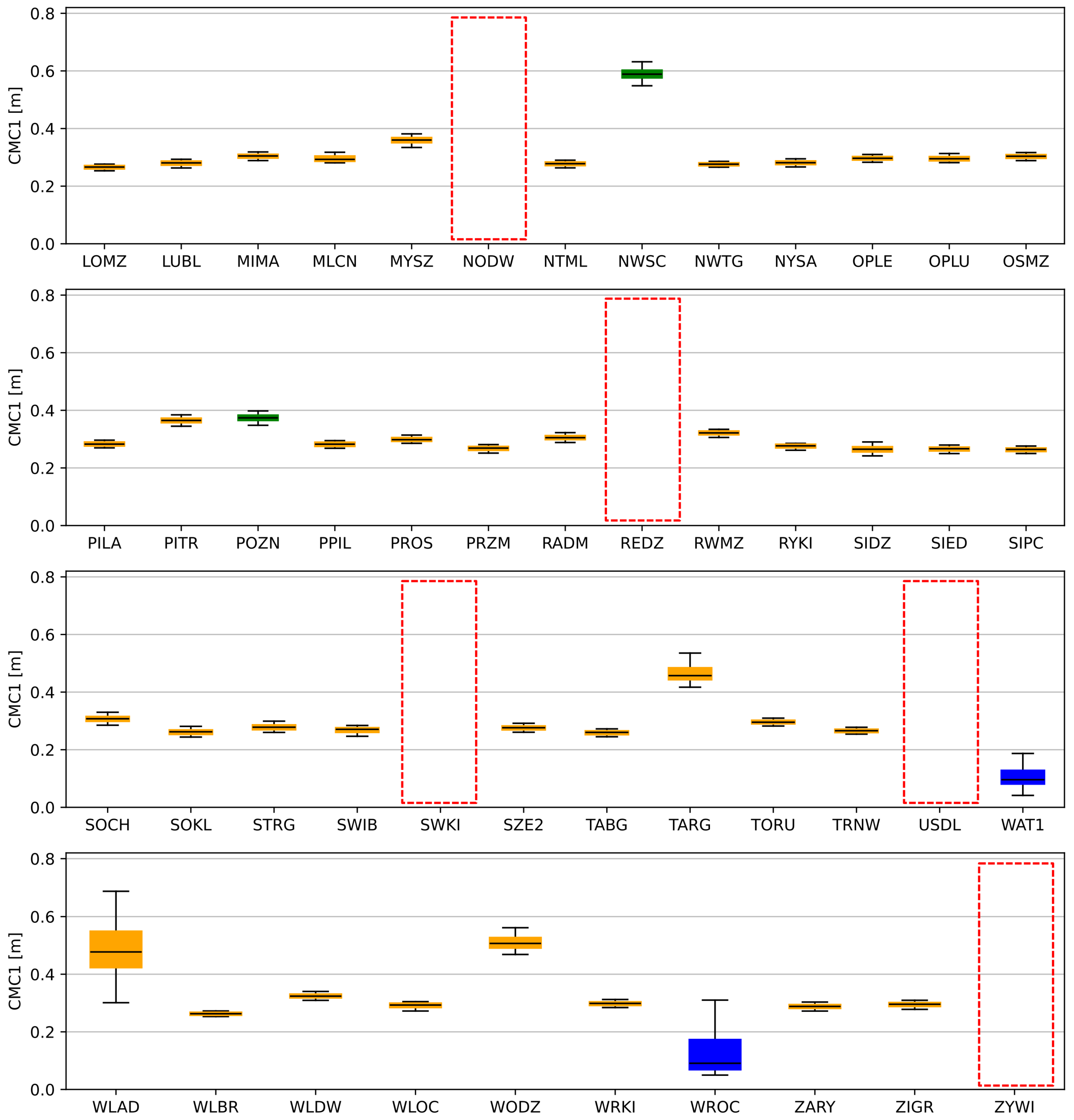 Remotesensing 16 01617 g002 Remotesensing 16 01617 g002