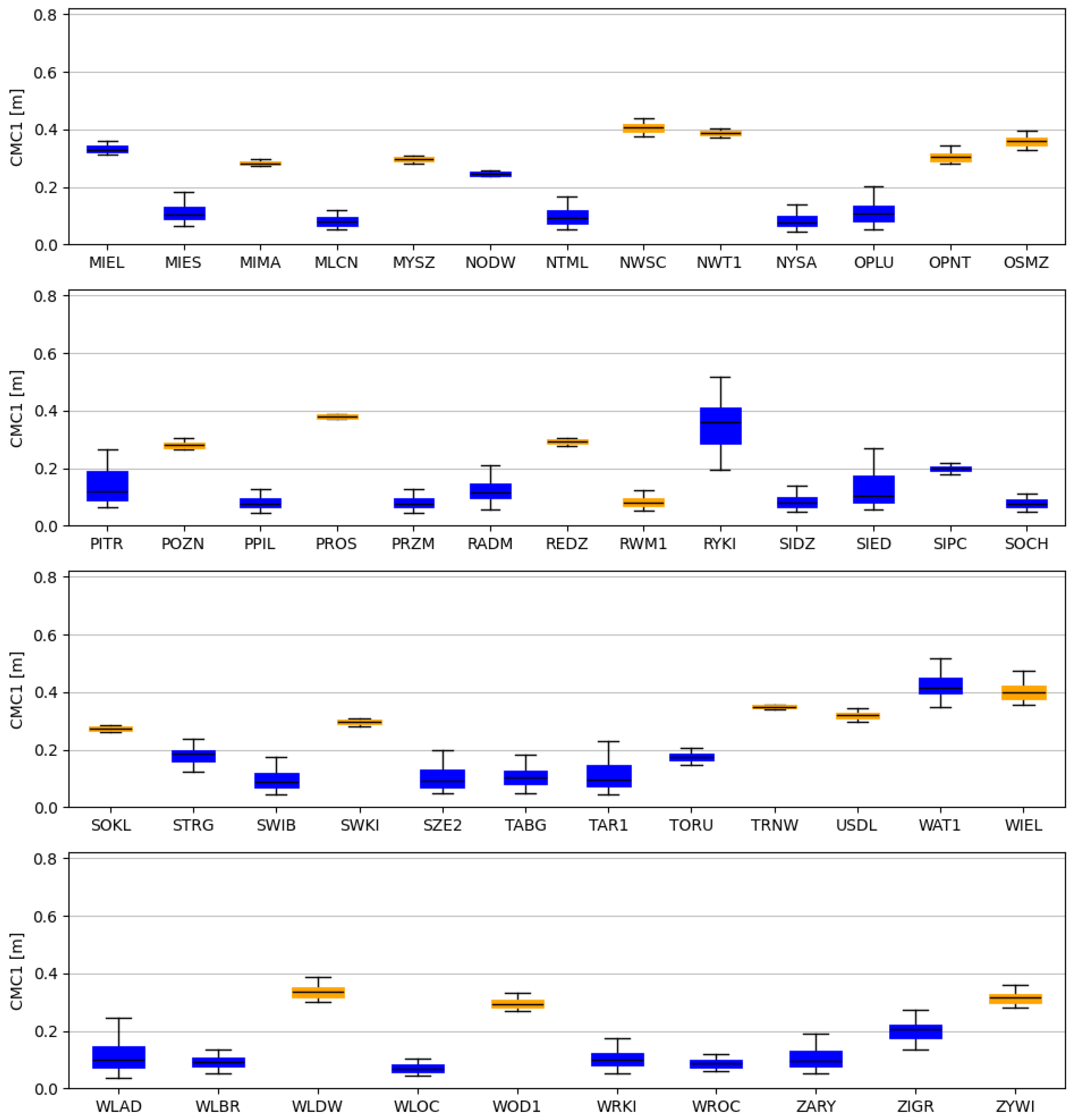Remotesensing 16 01617 g004 Remotesensing 16 01617 g004