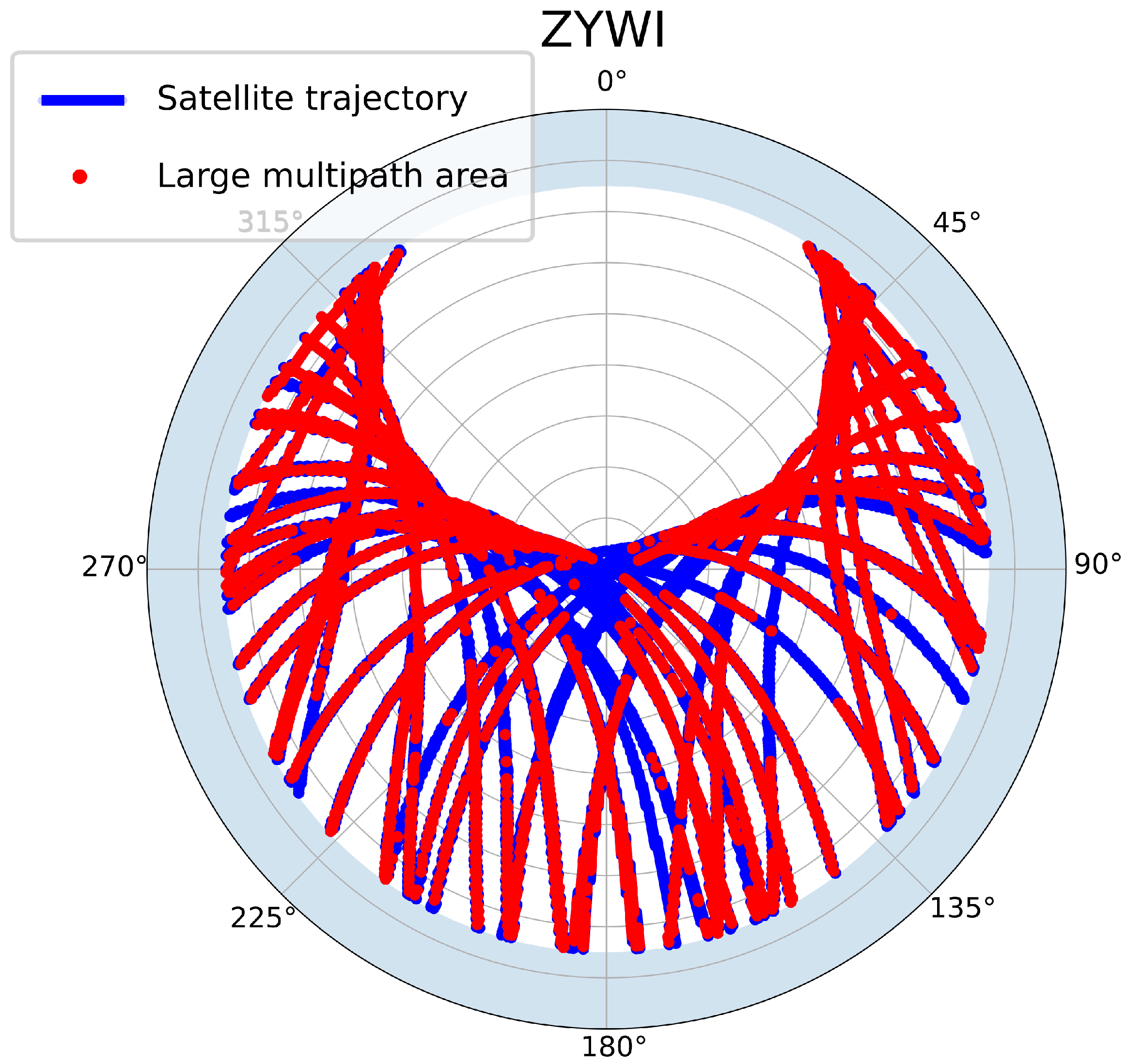 Remotesensing 16 01617 g011 Remotesensing 16 01617 g011