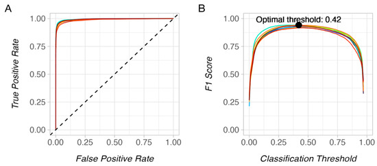 Remotesensing 16 01619 g0a2
