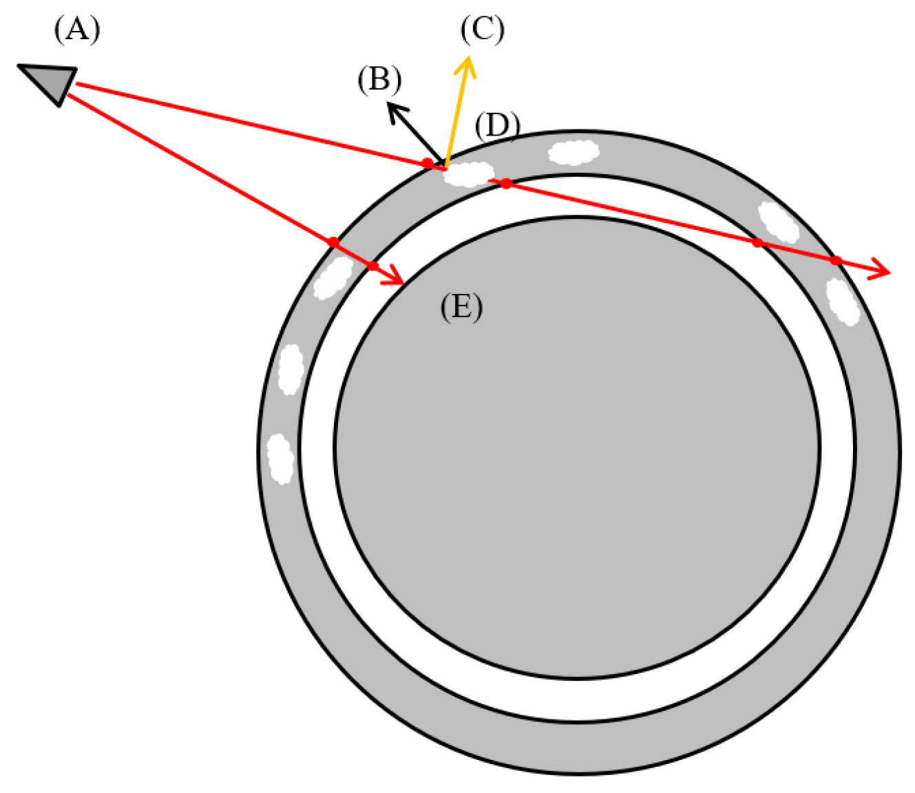 Remotesensing 16 01622 g001