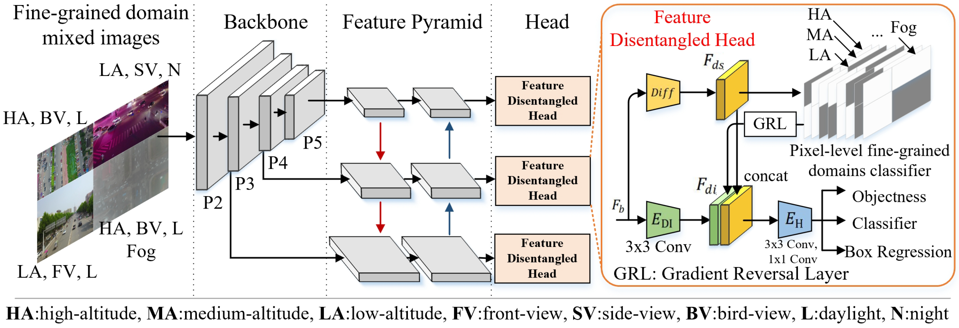 Remotesensing 16 01626 g003