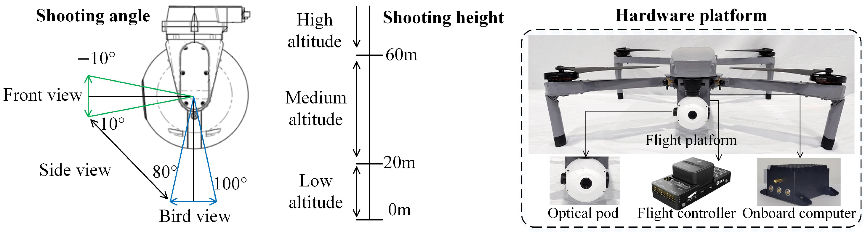 Remotesensing 16 01626 g005