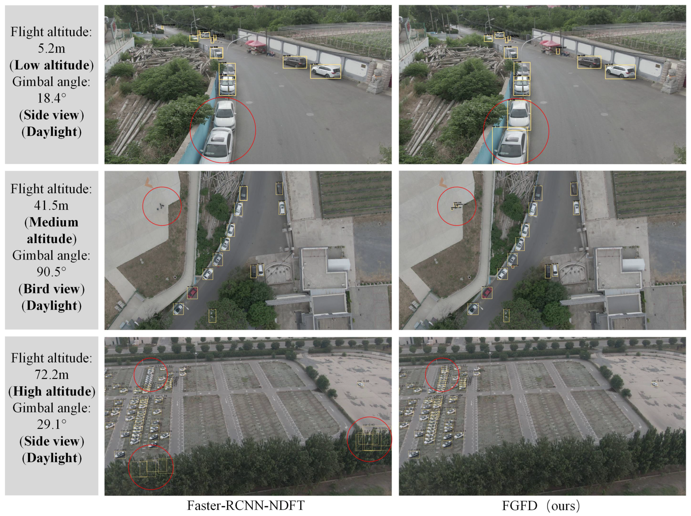 Remotesensing 16 01626 g006