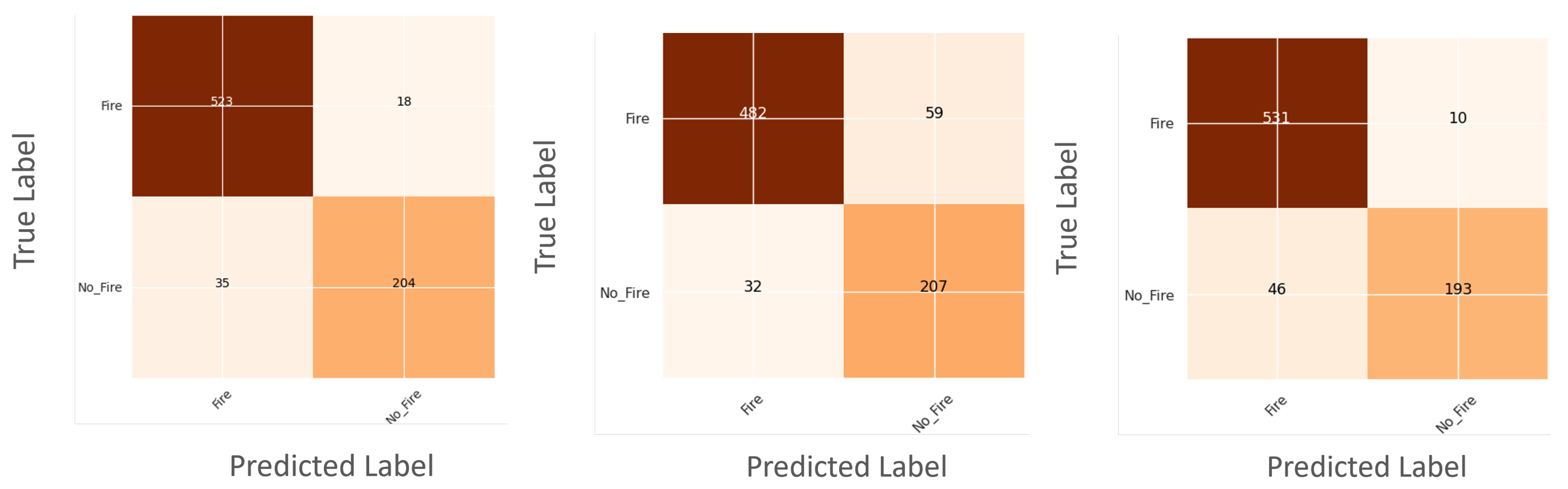 Remotesensing 16 01627 g009
