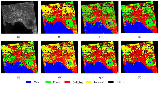 Remotesensing 16 01635 g007