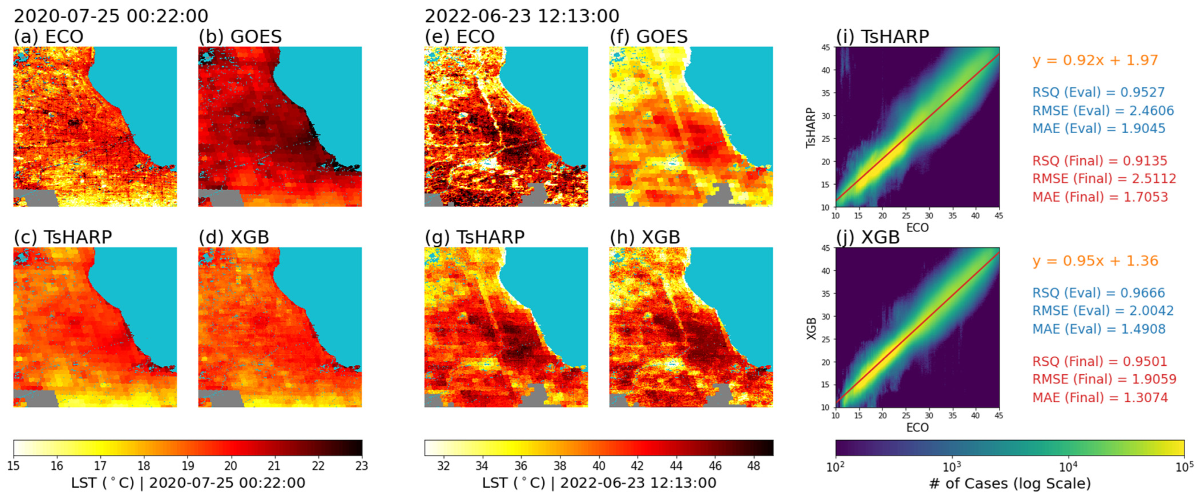 Remotesensing 16 01639 g004 Remotesensing 16 01639 g004