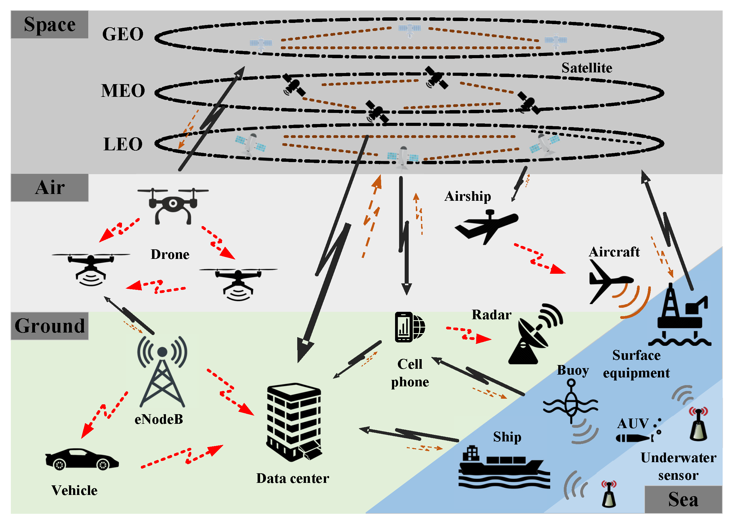 Remotesensing 16 01640 g001