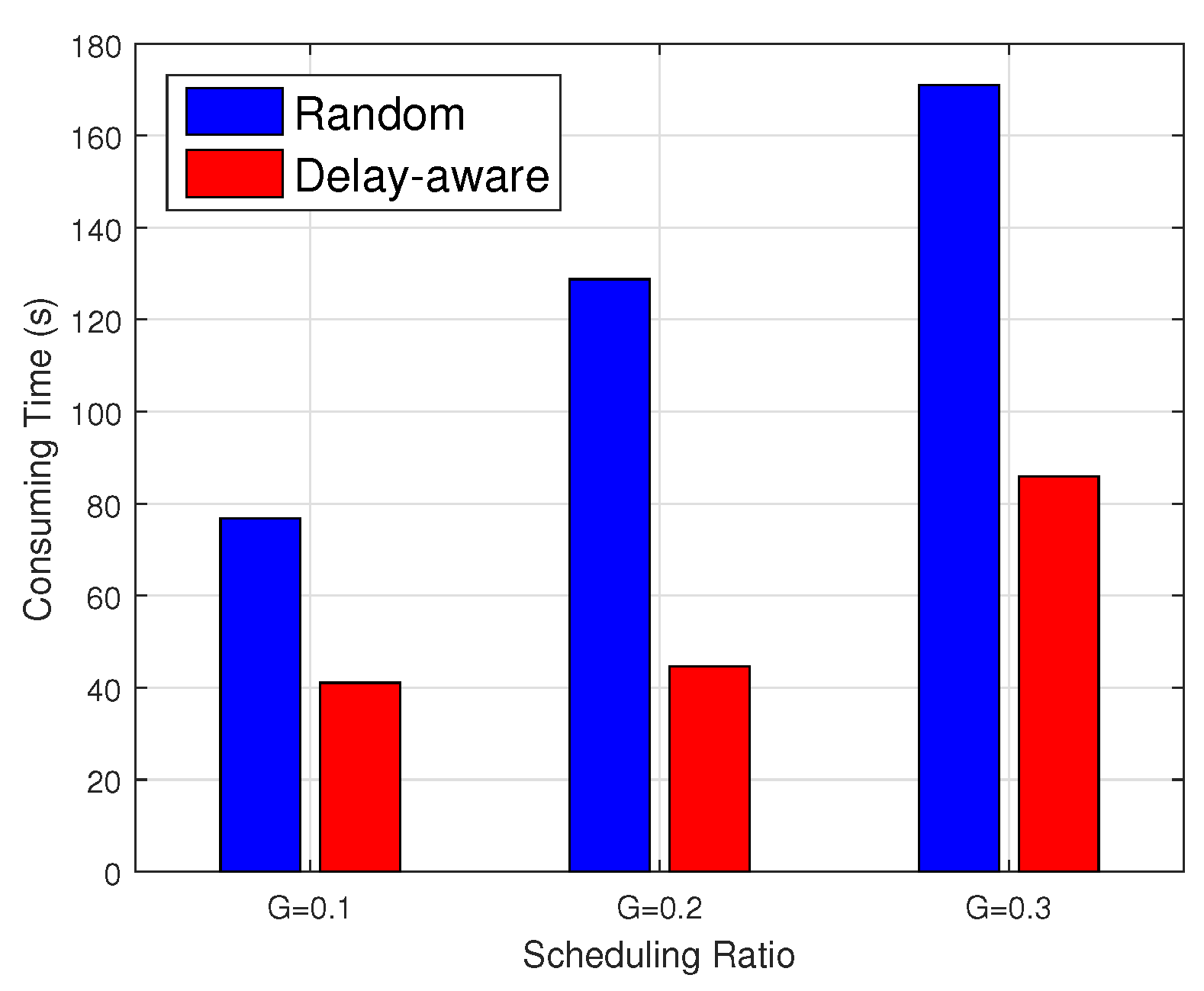 Remotesensing 16 01640 g003