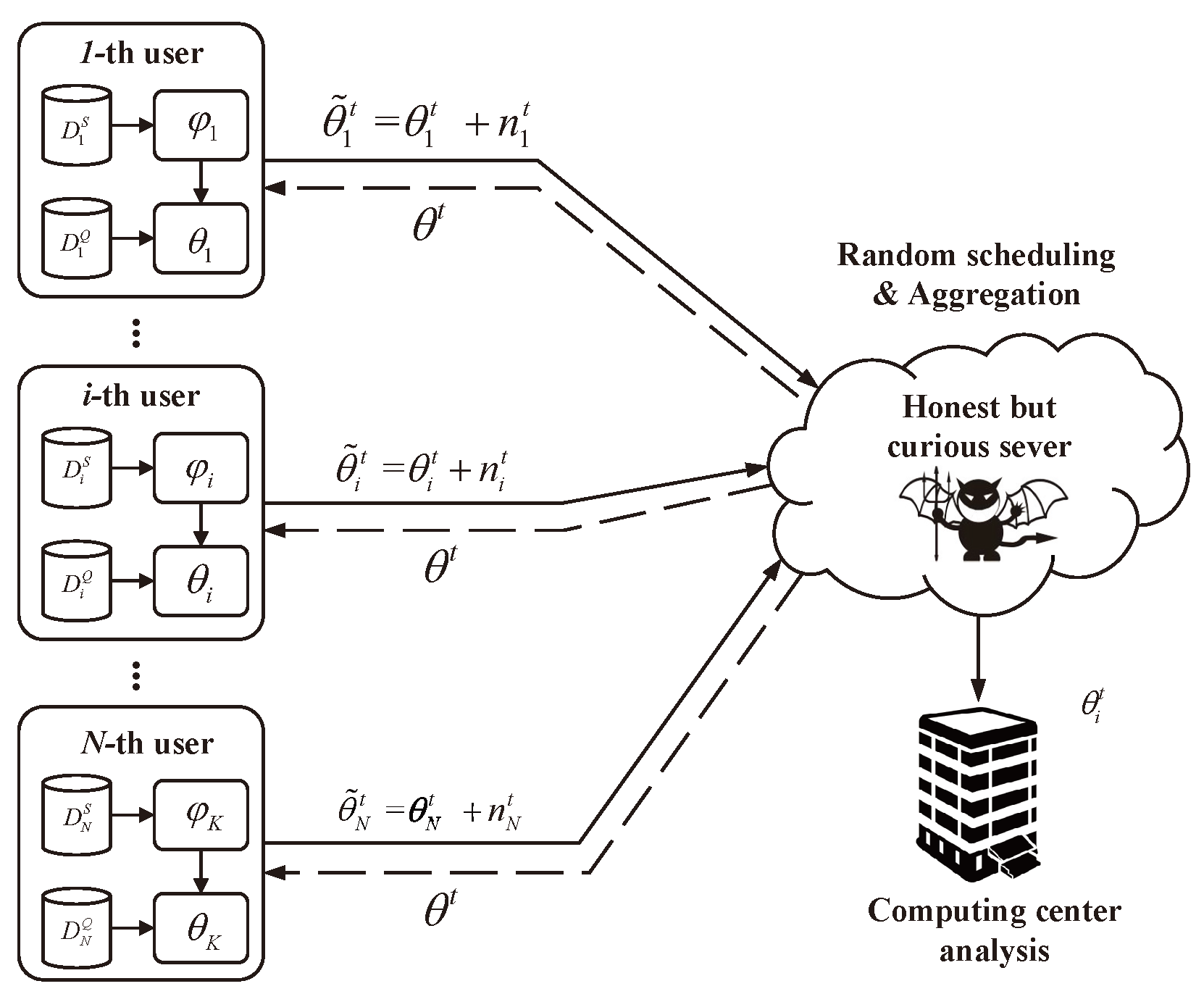 Remotesensing 16 01640 g004