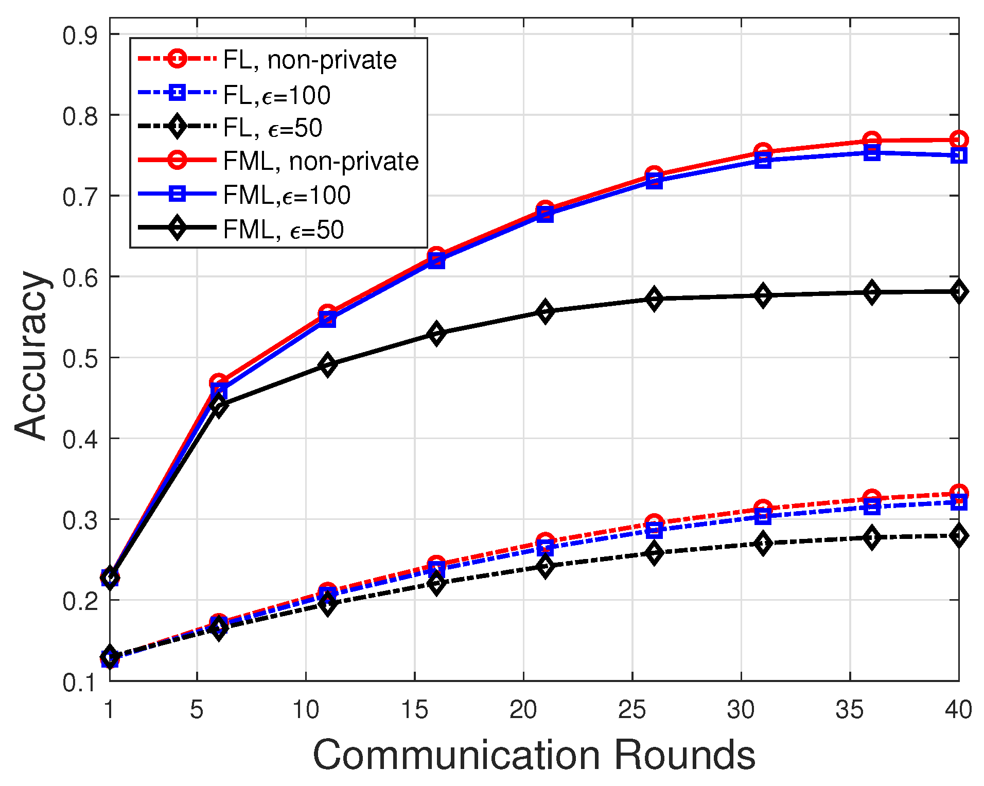 Remotesensing 16 01640 g005