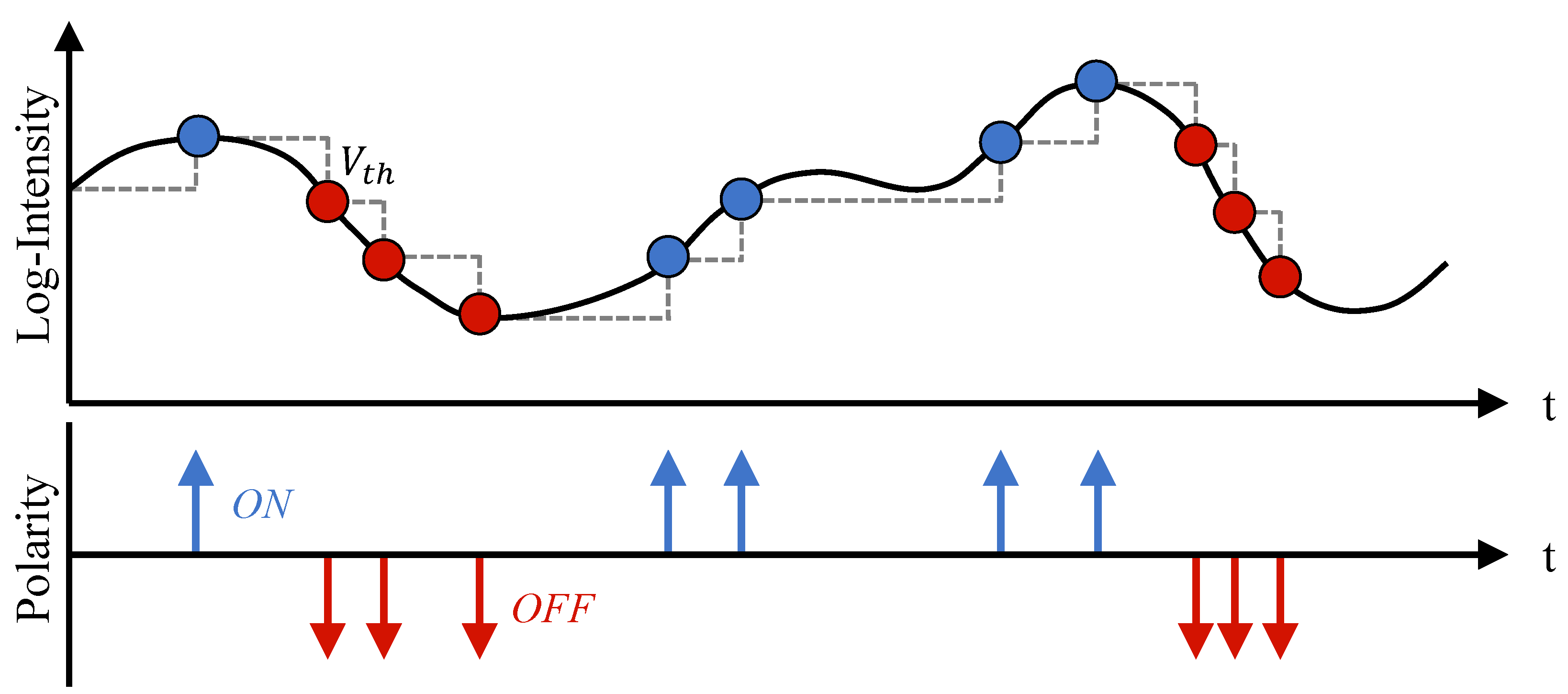 Remotesensing 16 01641 g001