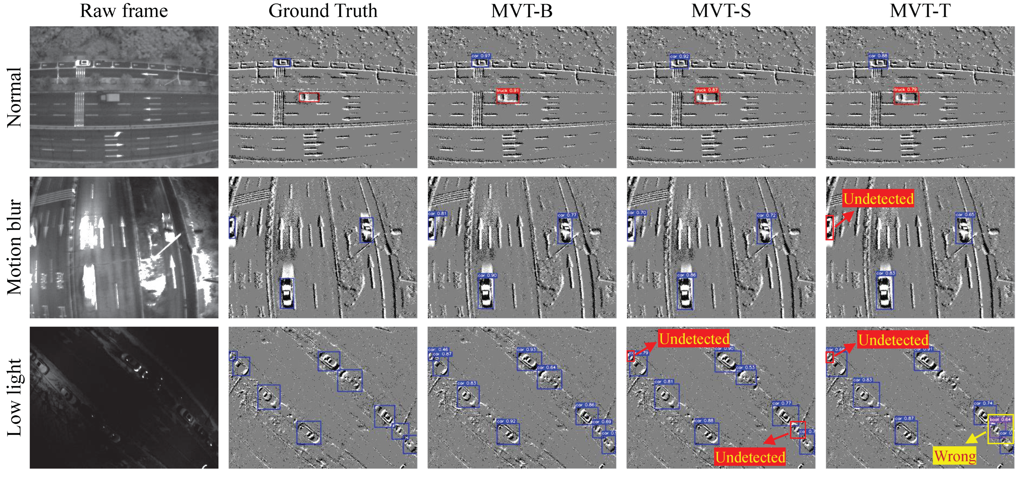 Remotesensing 16 01641 g006