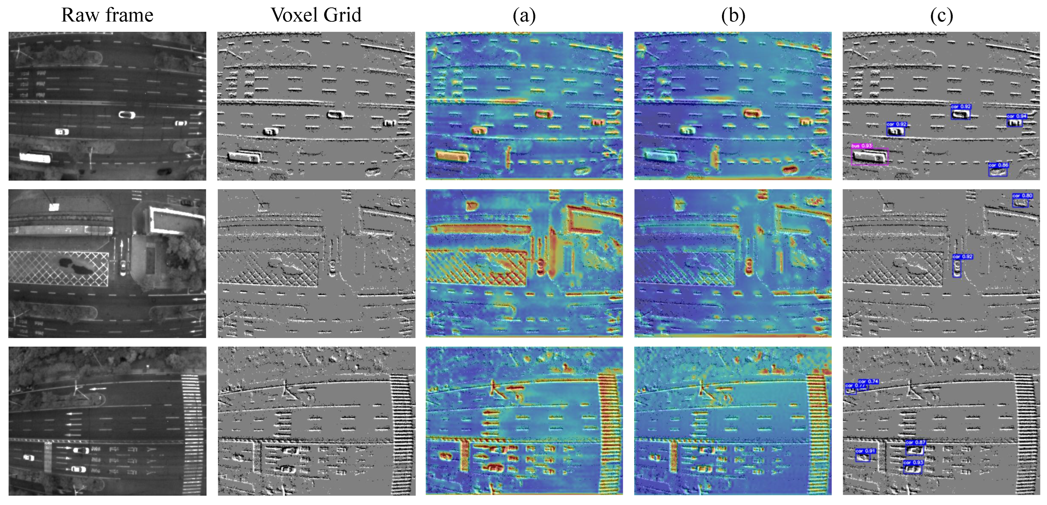 Remotesensing 16 01641 g007