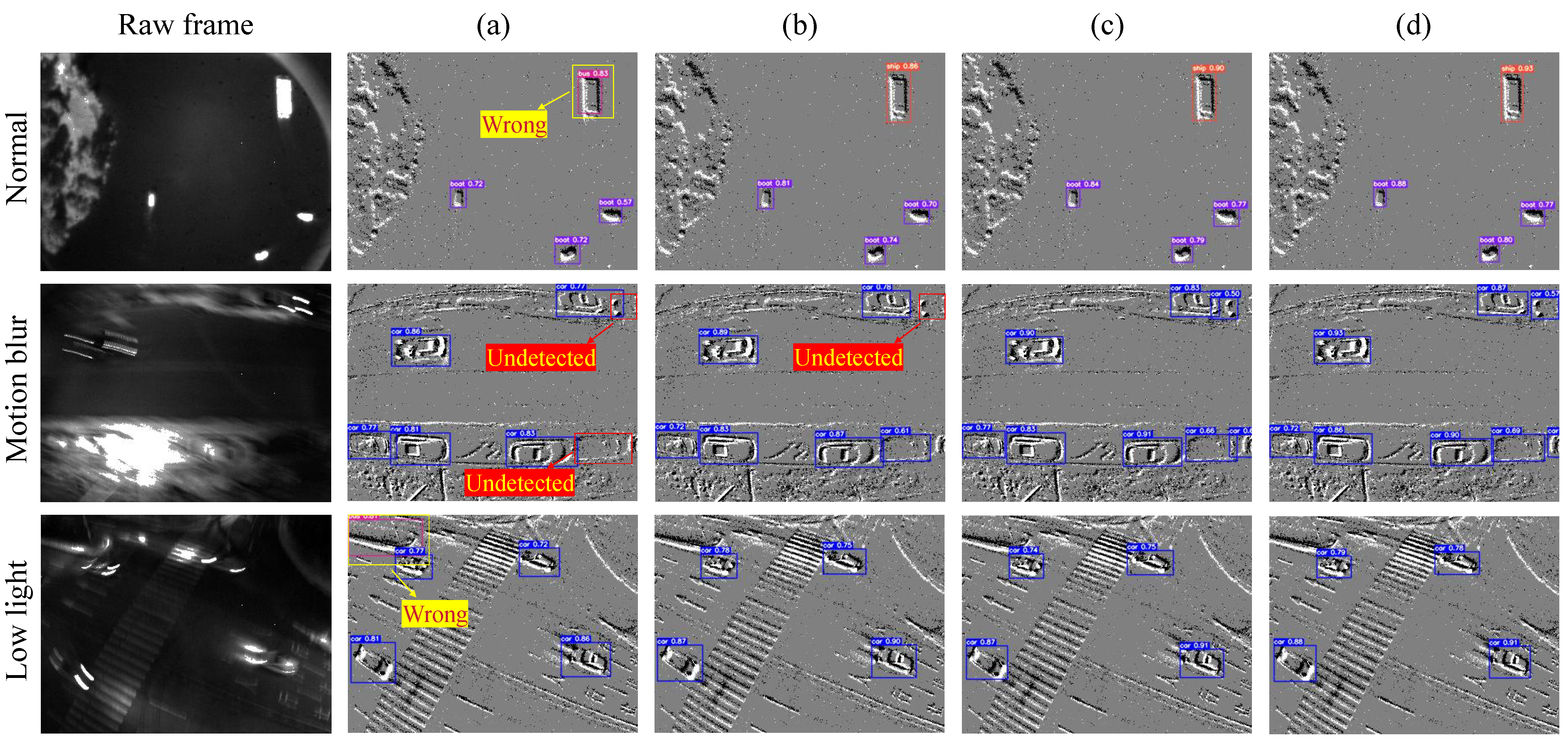 Remotesensing 16 01641 g008