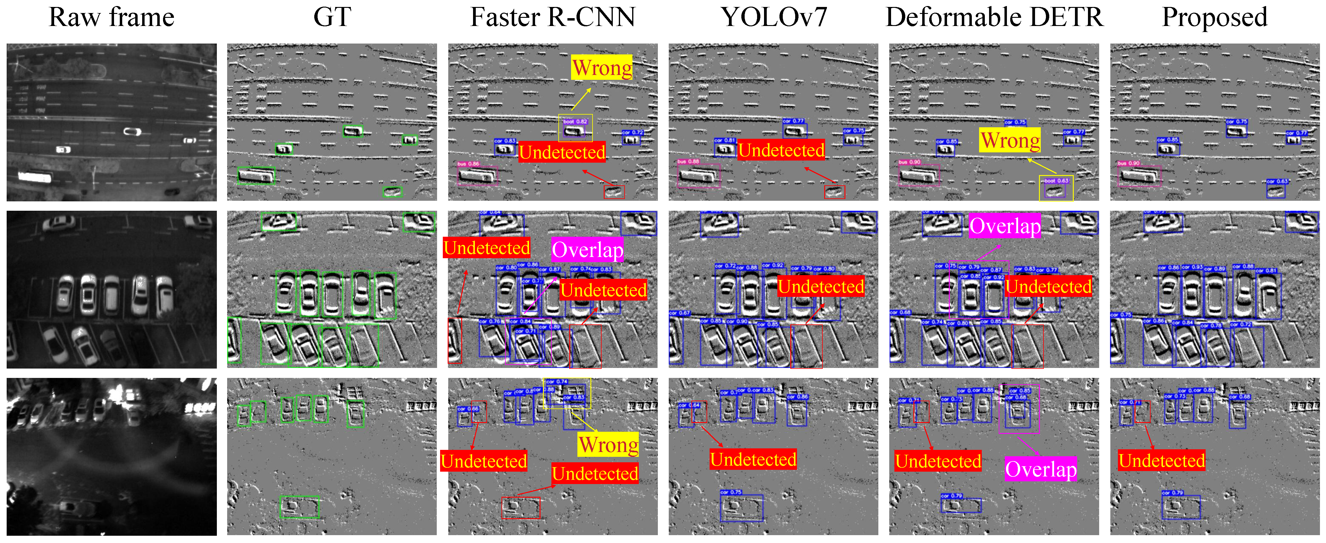 Remotesensing 16 01641 g009