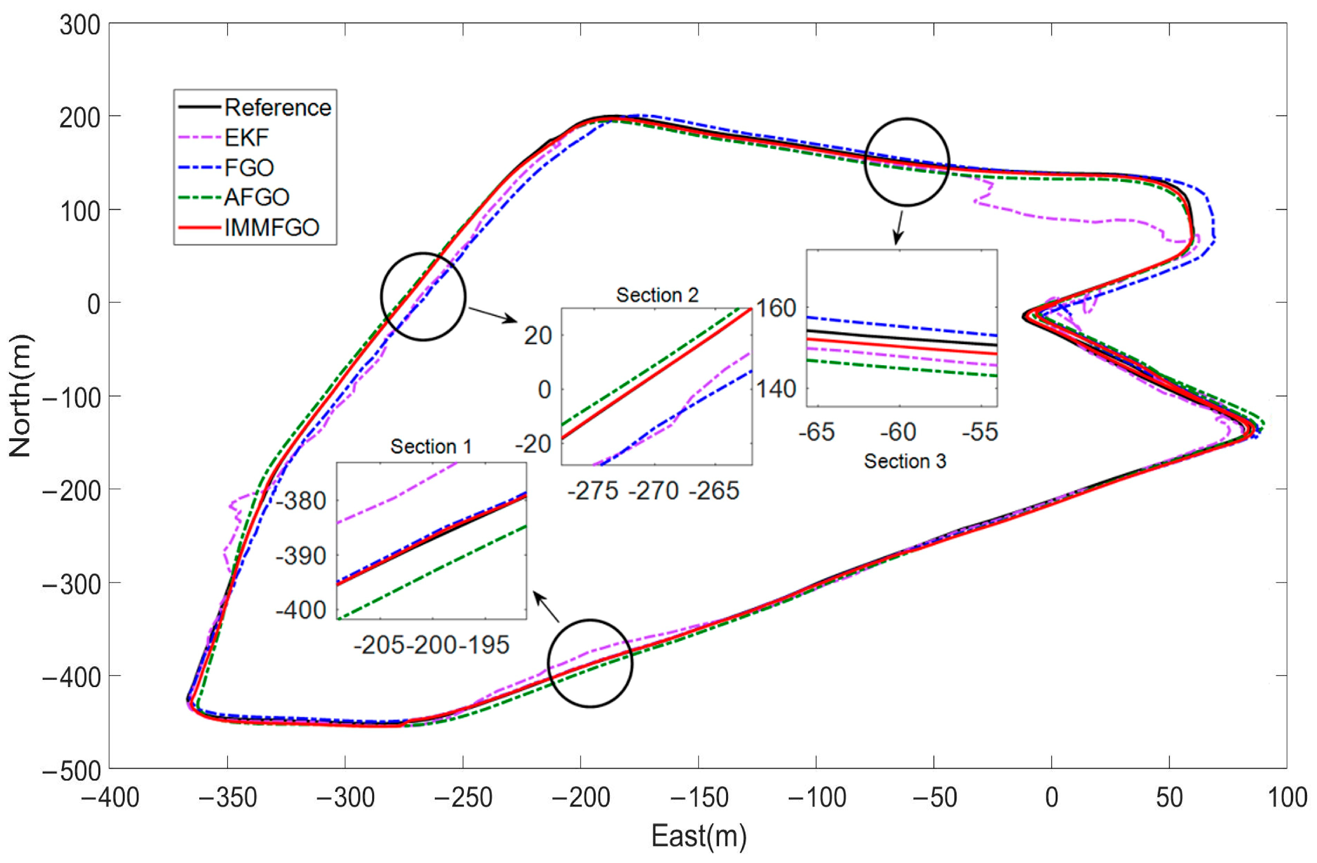 Remotesensing 16 01651 g007