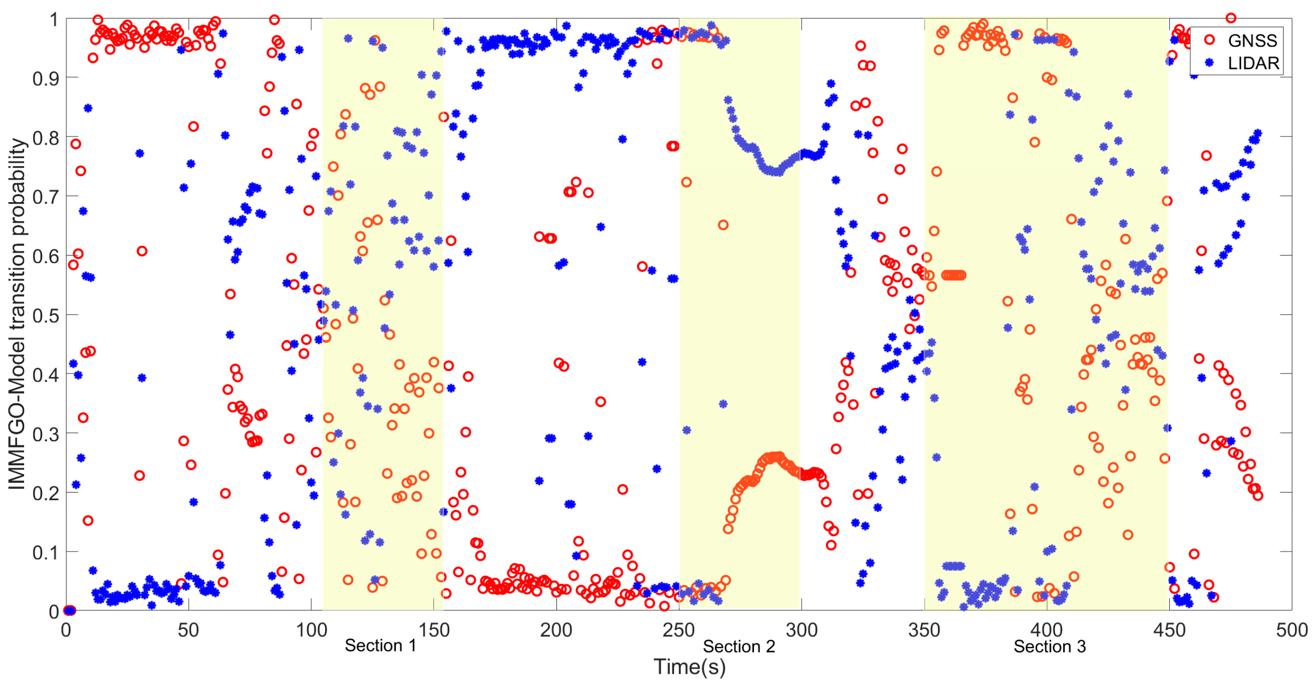 Remotesensing 16 01651 g009