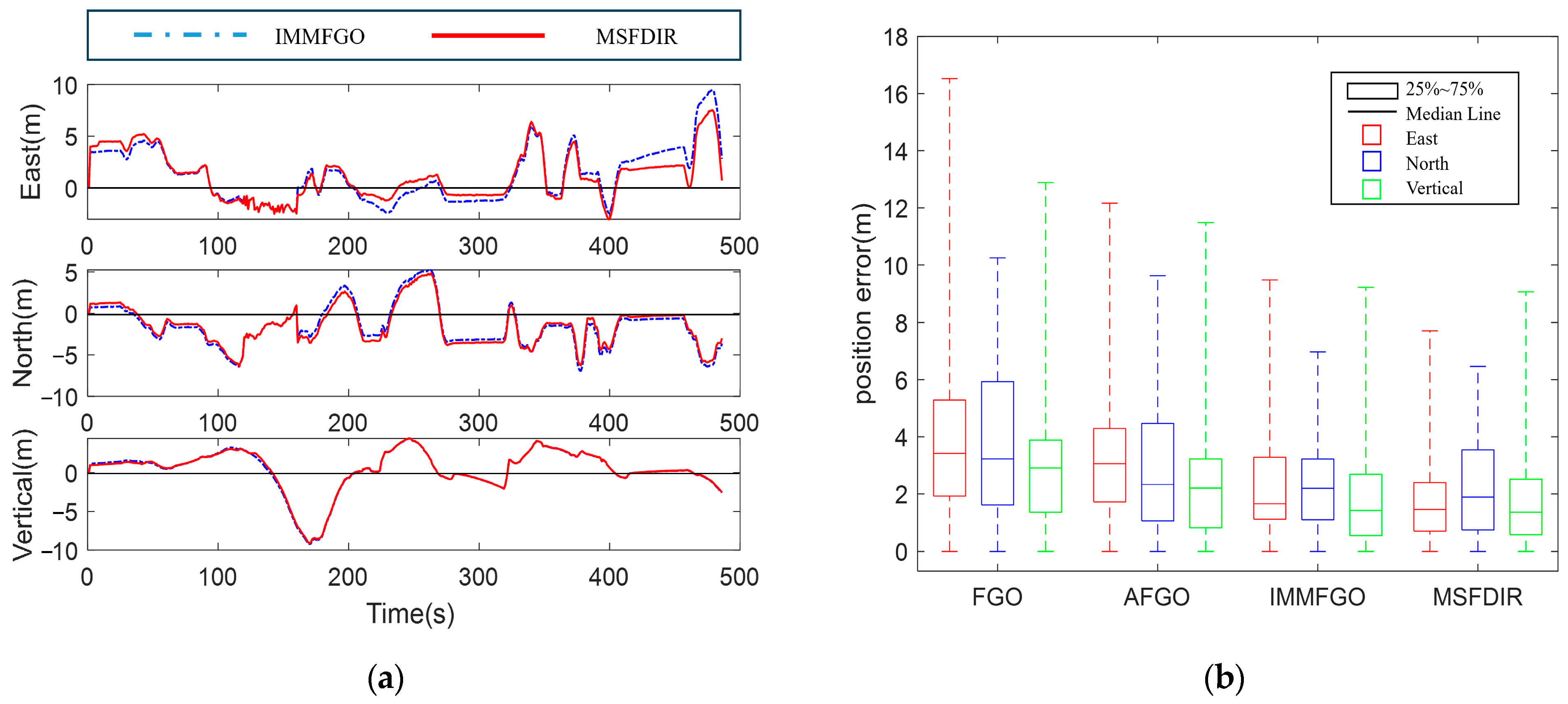Remotesensing 16 01651 g011