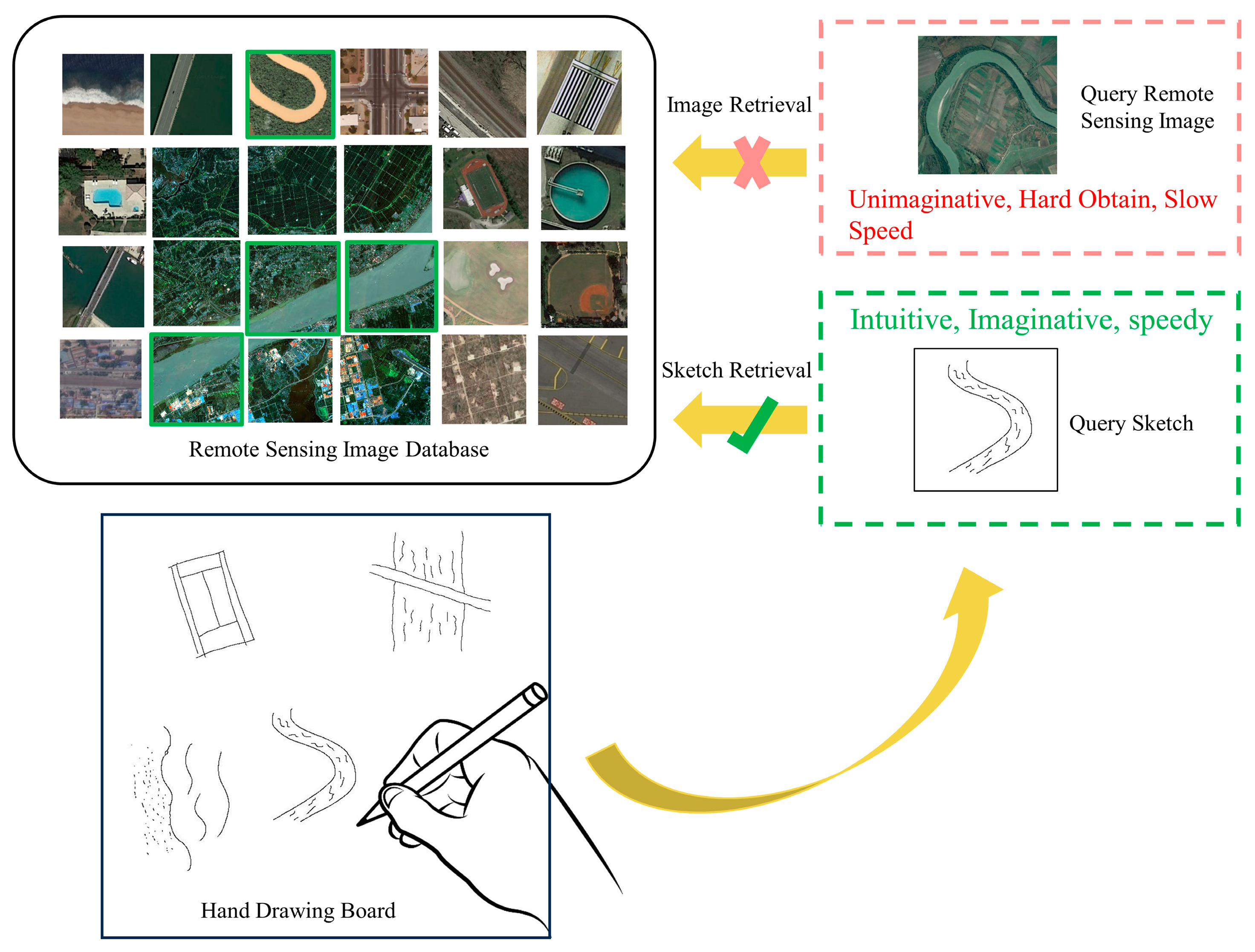 Remotesensing 16 01653 g001