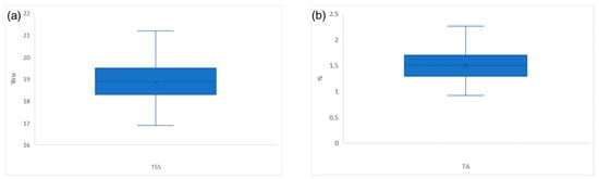 Remotesensing 16 01655 g0a1