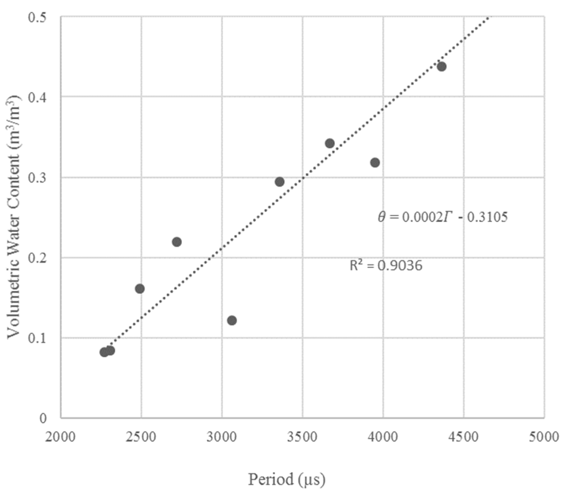 Remotesensing 16 01660 g004