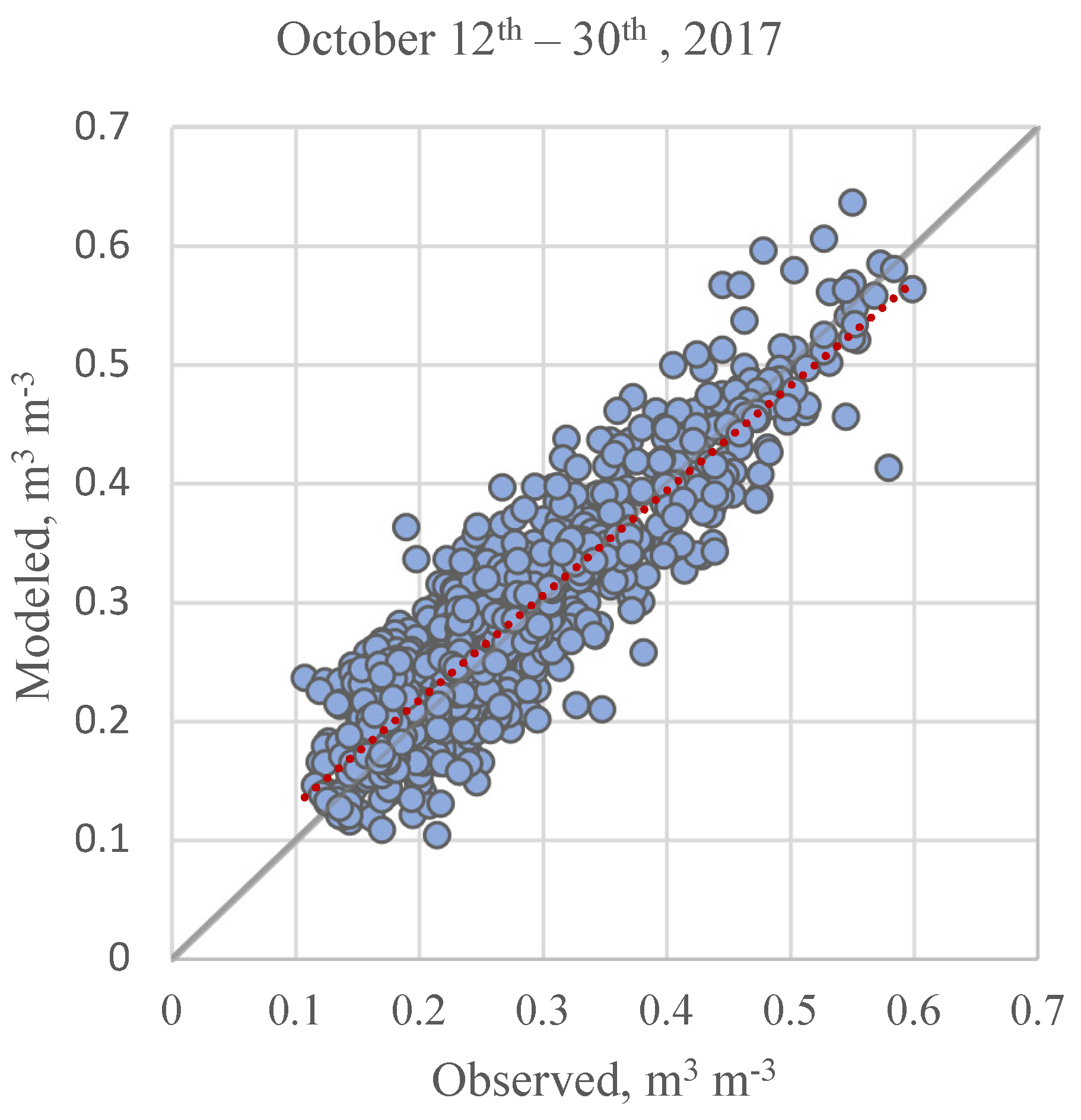 Remotesensing 16 01660 g008
