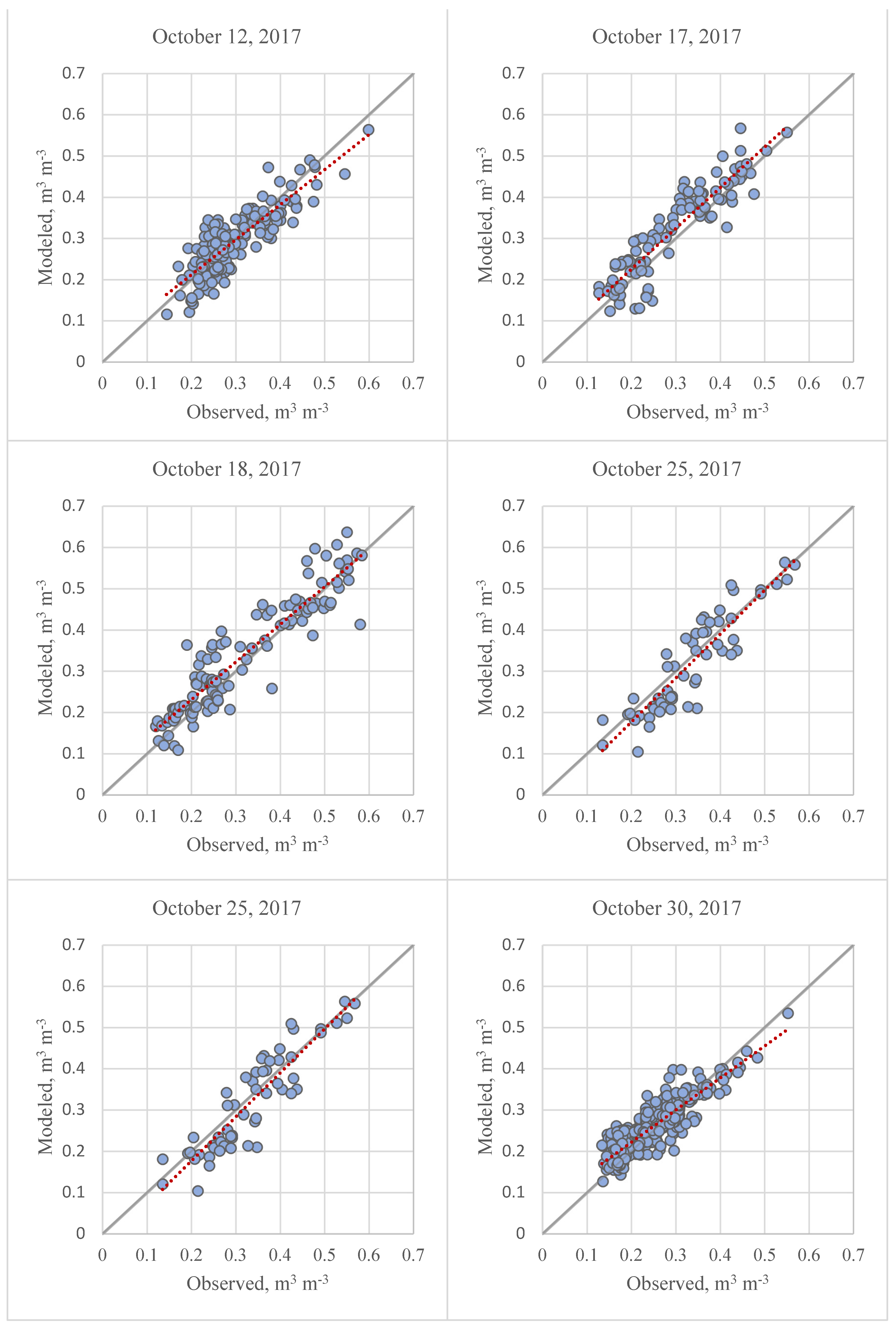 Remotesensing 16 01660 g009