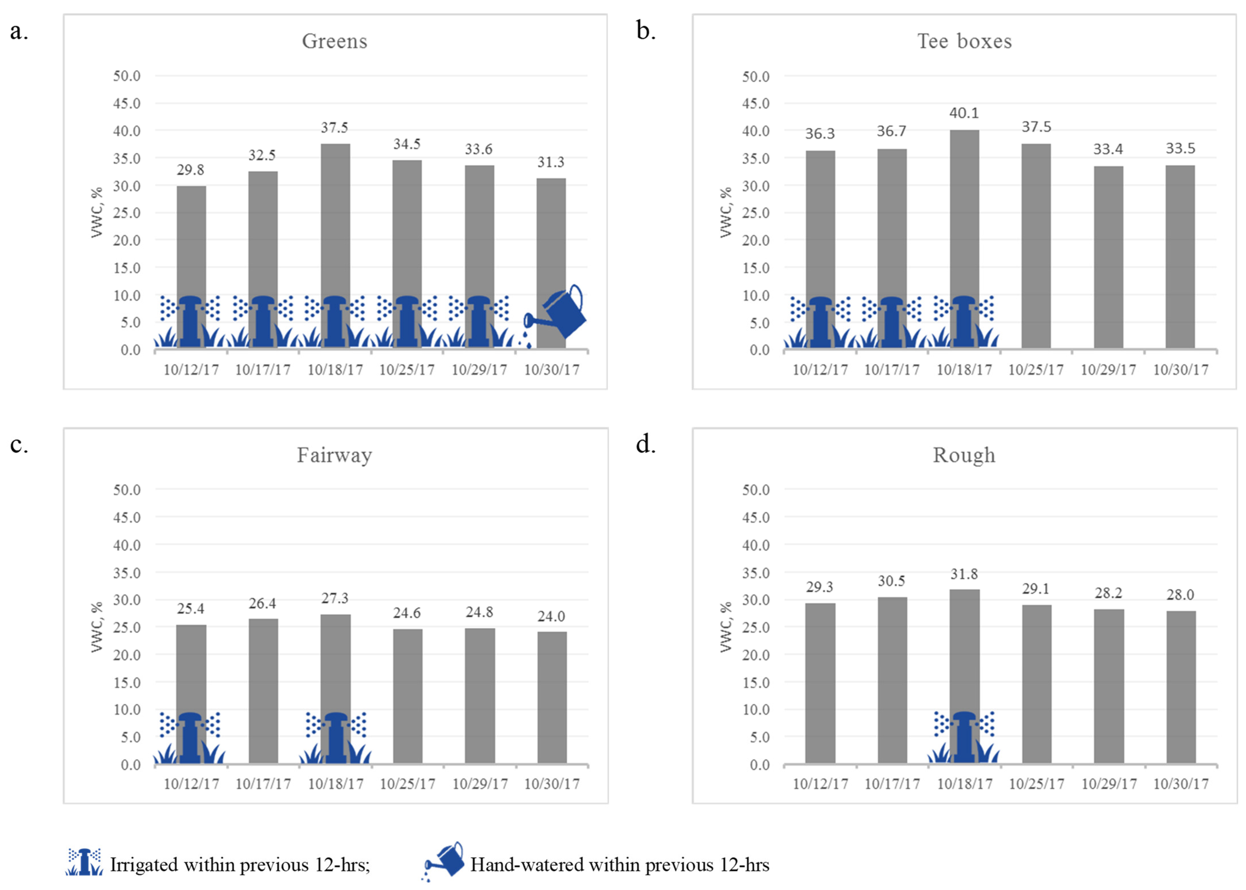 Remotesensing 16 01660 g011