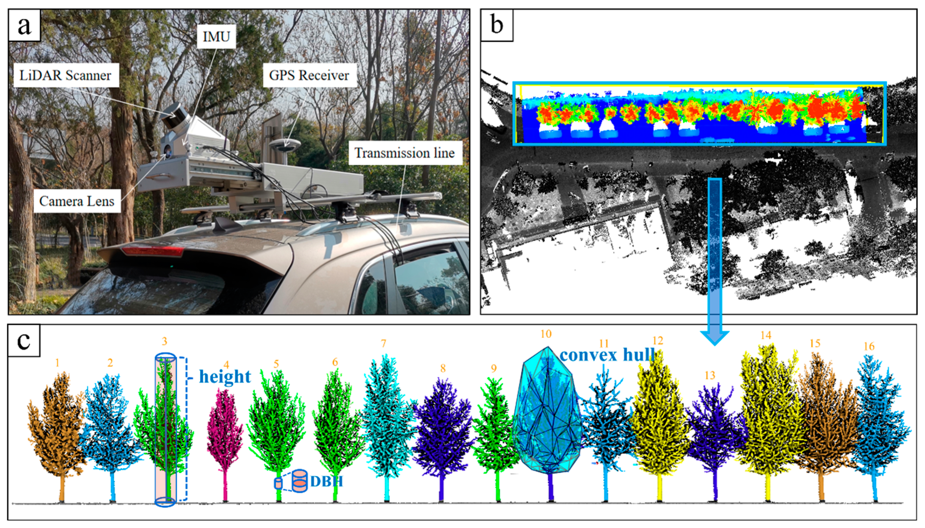 Remotesensing 16 01662 g003