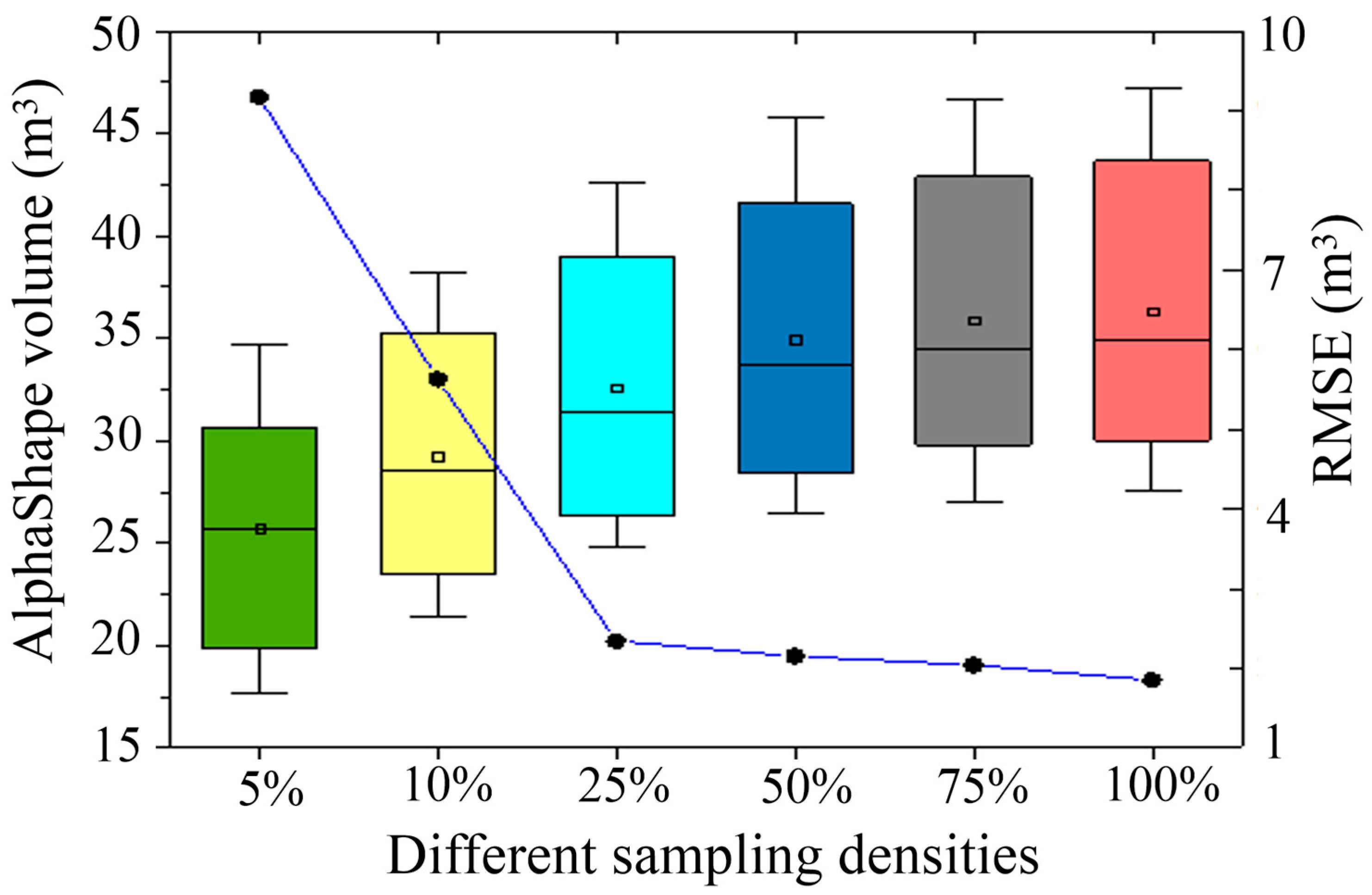 Remotesensing 16 01662 g016
