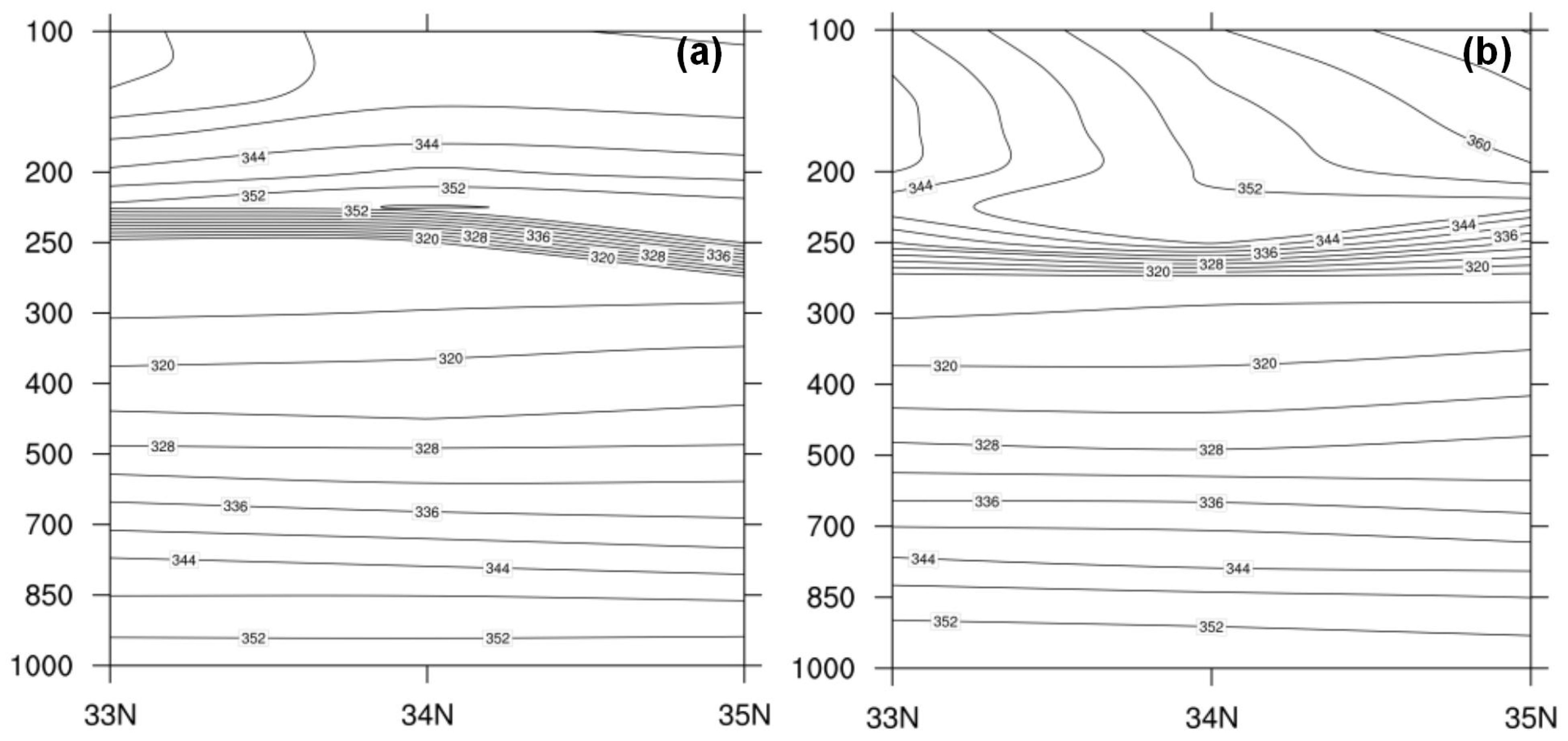 Remotesensing 16 01663 g013