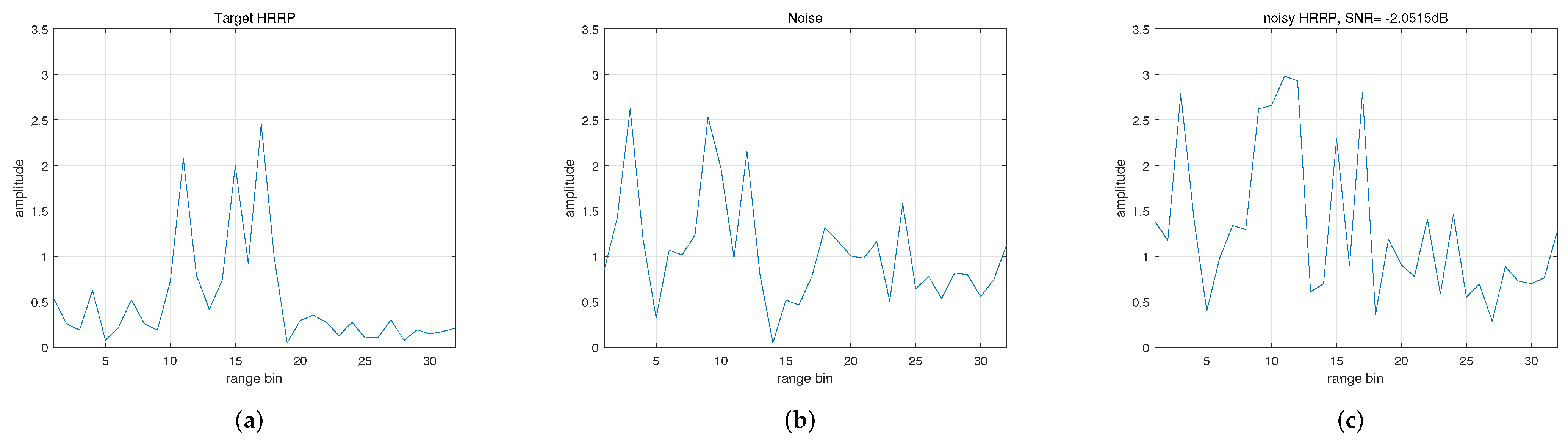 Remotesensing 16 01667 g001 Remotesensing 16 01667 g001