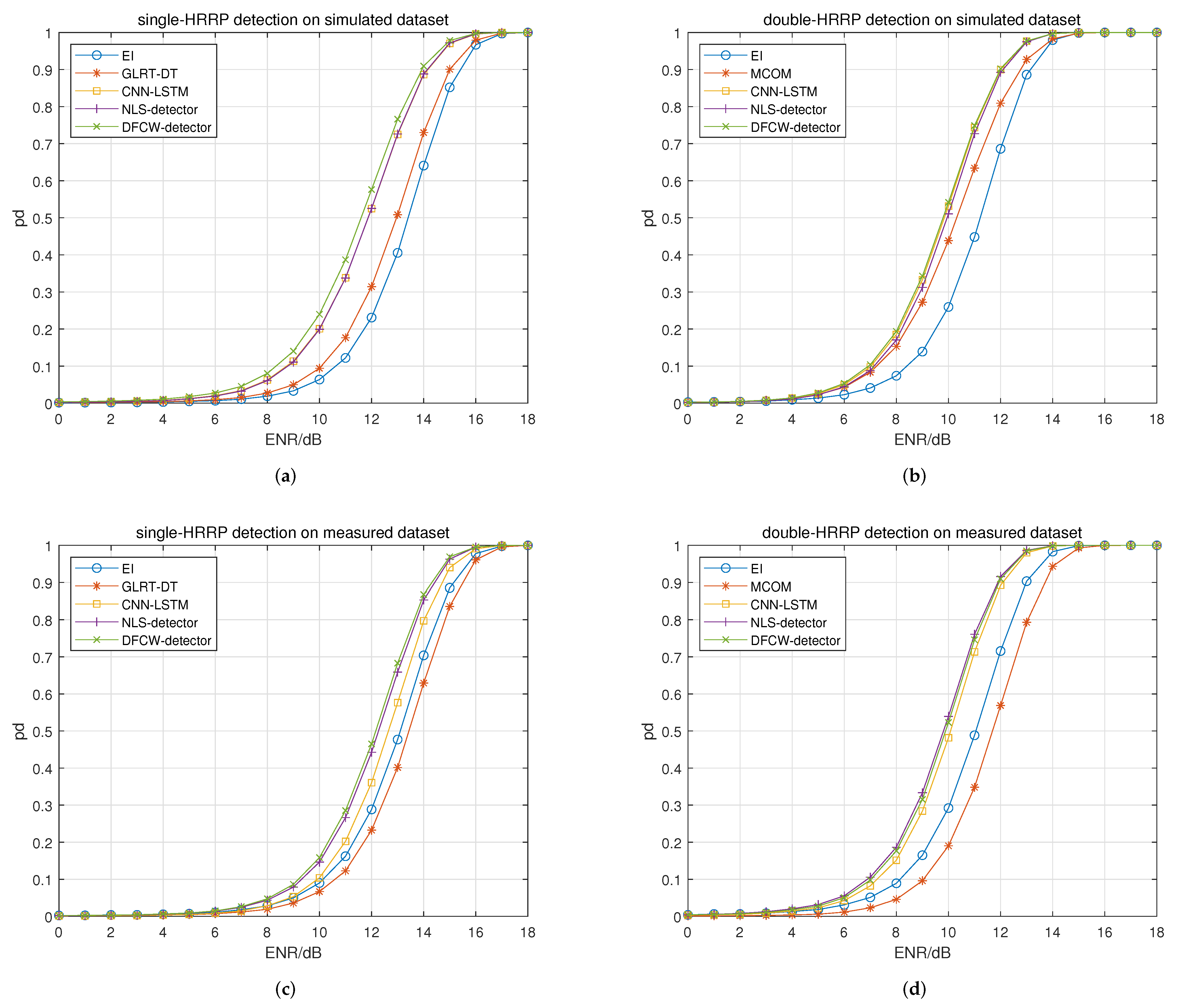 Remotesensing 16 01667 g011 Remotesensing 16 01667 g011