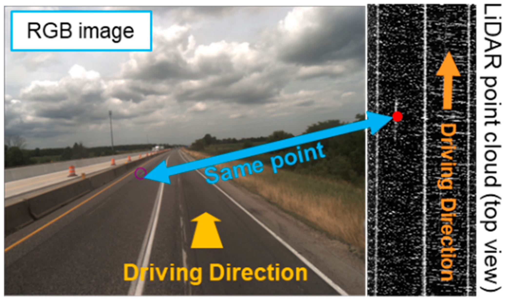 Remotesensing 16 01668 g002