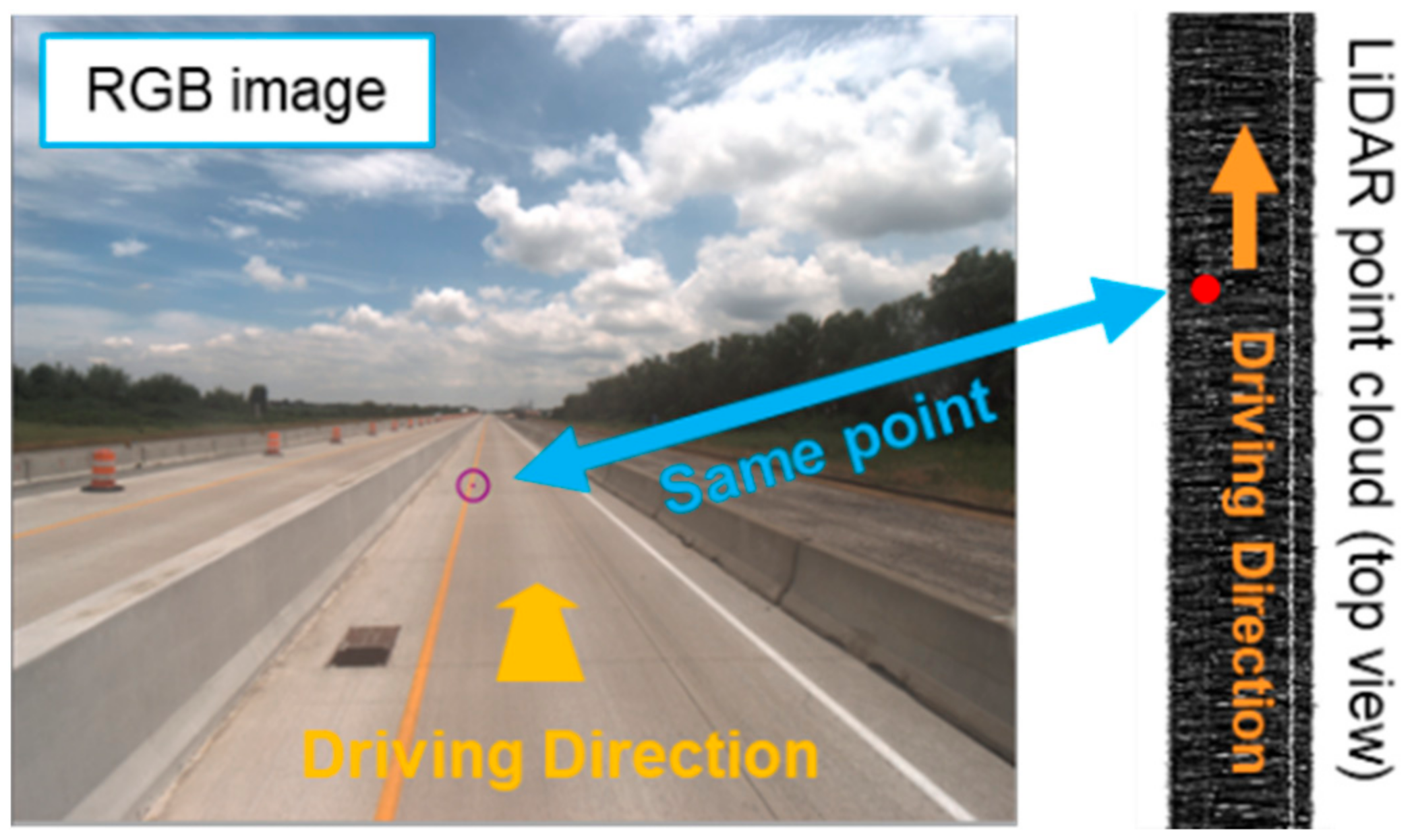 Remotesensing 16 01668 g003