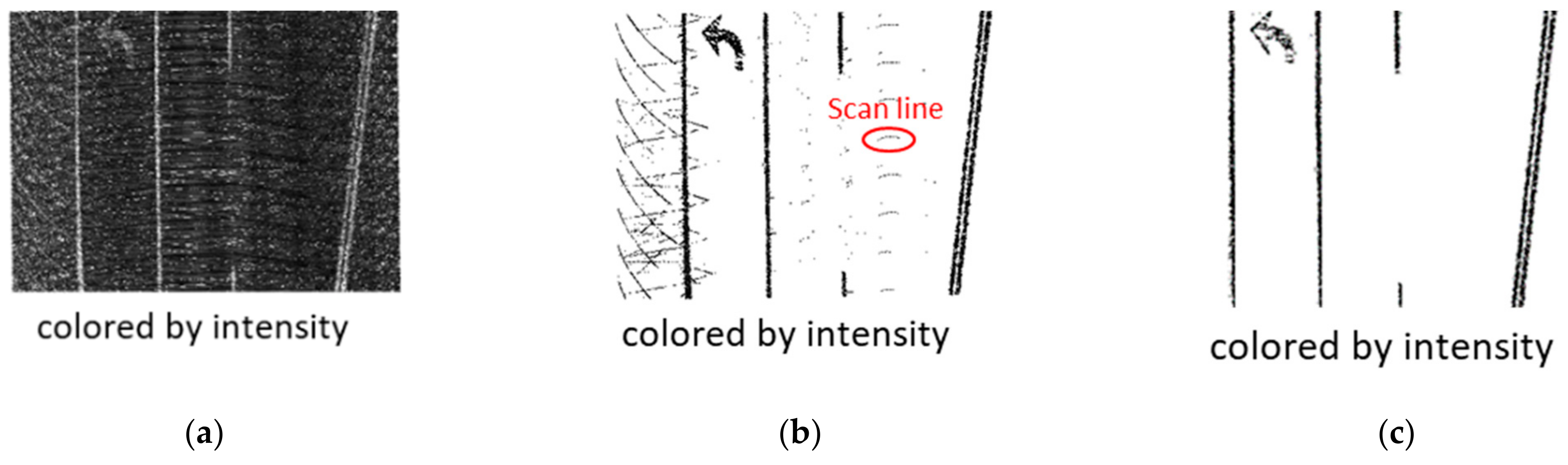 Remotesensing 16 01668 g009a