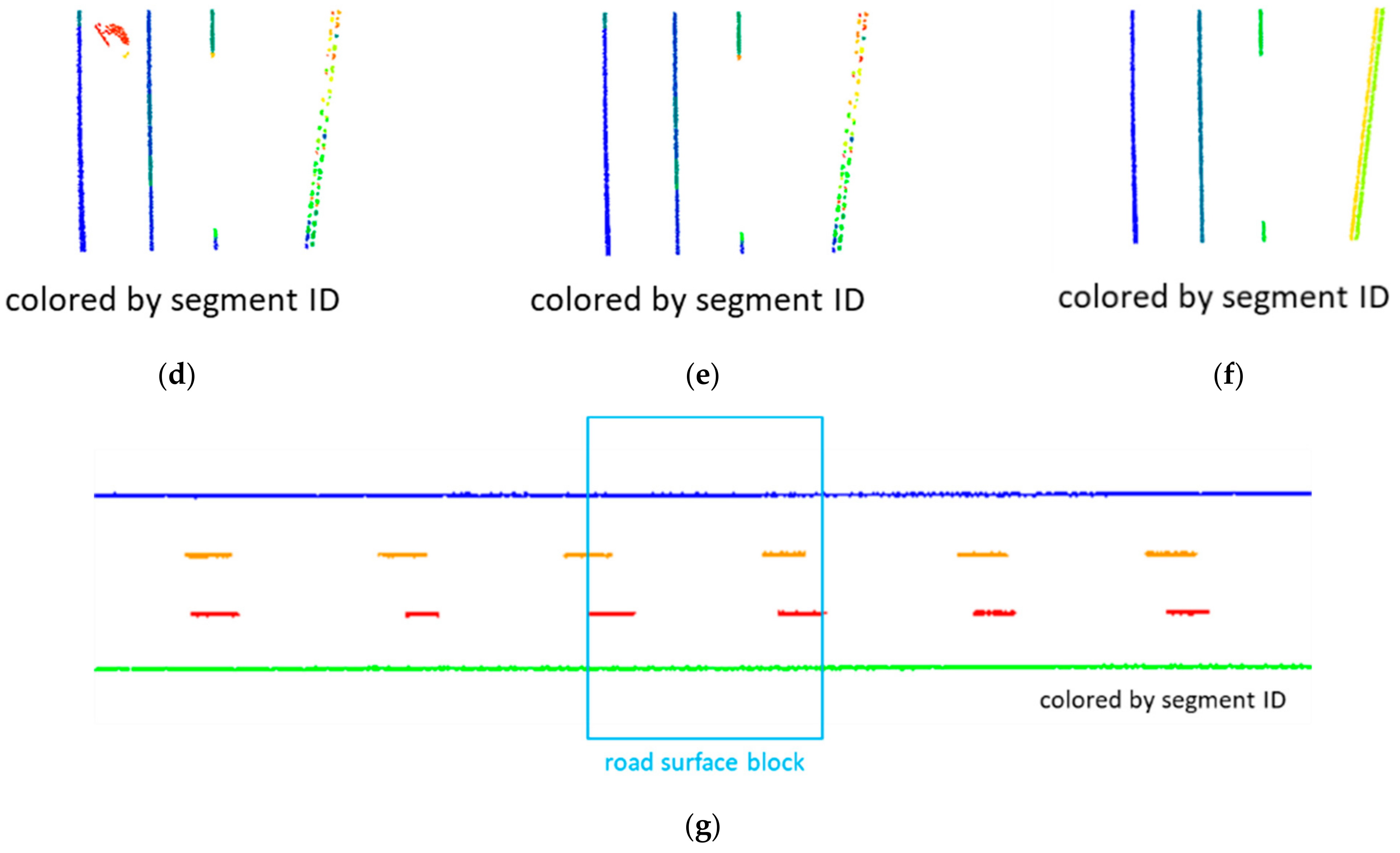 Remotesensing 16 01668 g009b