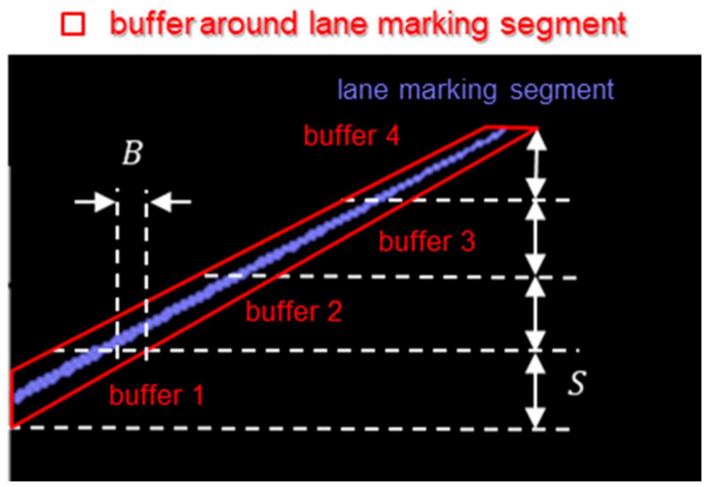 Remotesensing 16 01668 g015