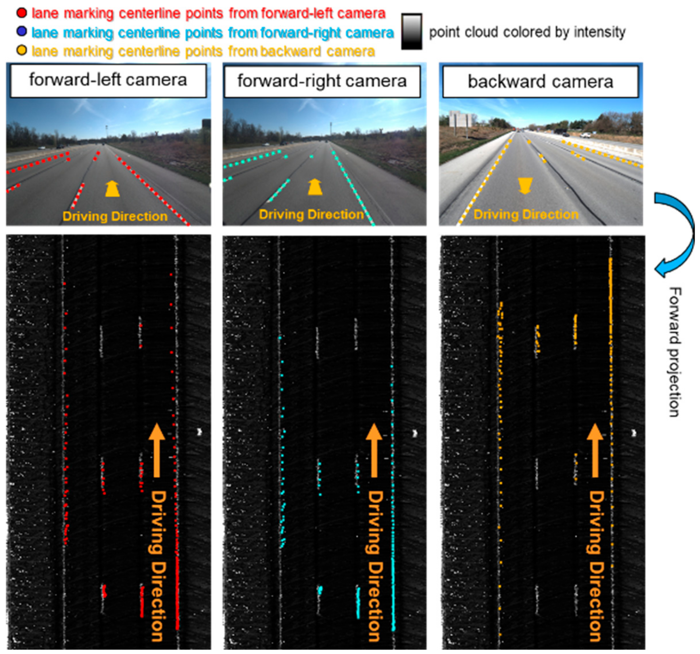 Remotesensing 16 01668 g016