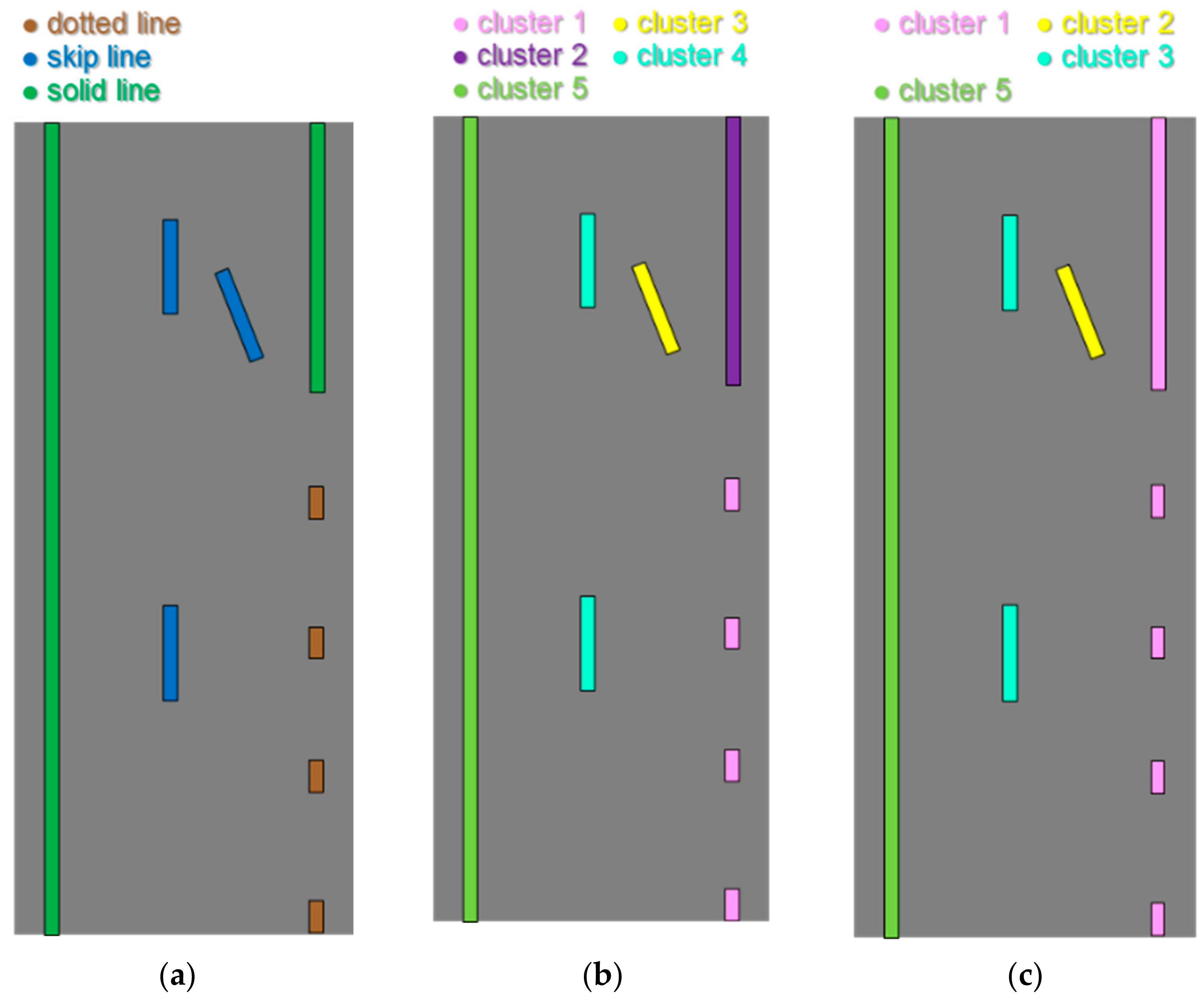 Remotesensing 16 01668 g017
