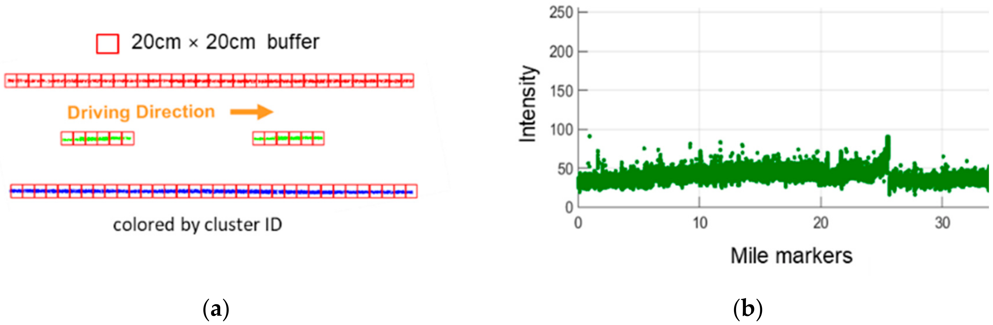 Remotesensing 16 01668 g018